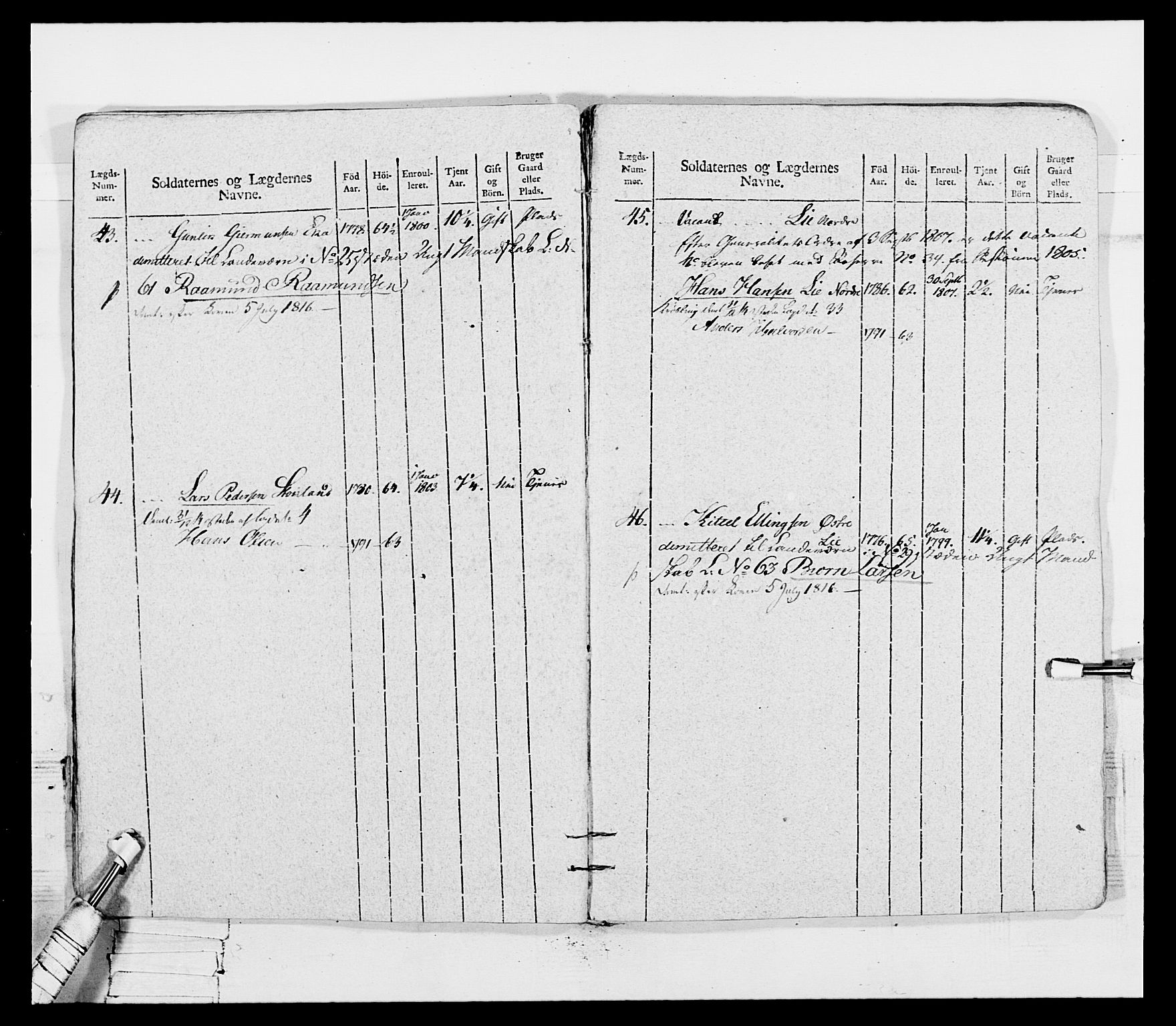 Generalitets- og kommissariatskollegiet, Det kongelige norske kommissariatskollegium, AV/RA-EA-5420/E/Eh/L0116: Telemarkske nasjonale infanteriregiment, 1810, p. 370