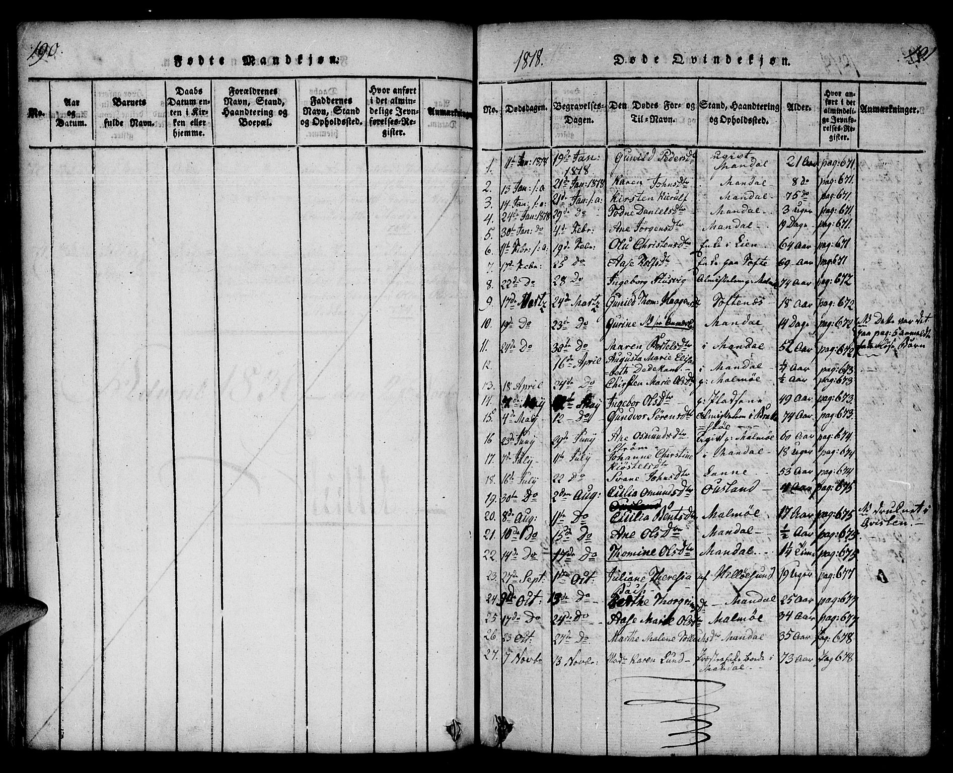 Mandal sokneprestkontor, SAK/1111-0030/F/Fa/Faa/L0010: Parish register (official) no. A 10, 1817-1830, p. 190-191