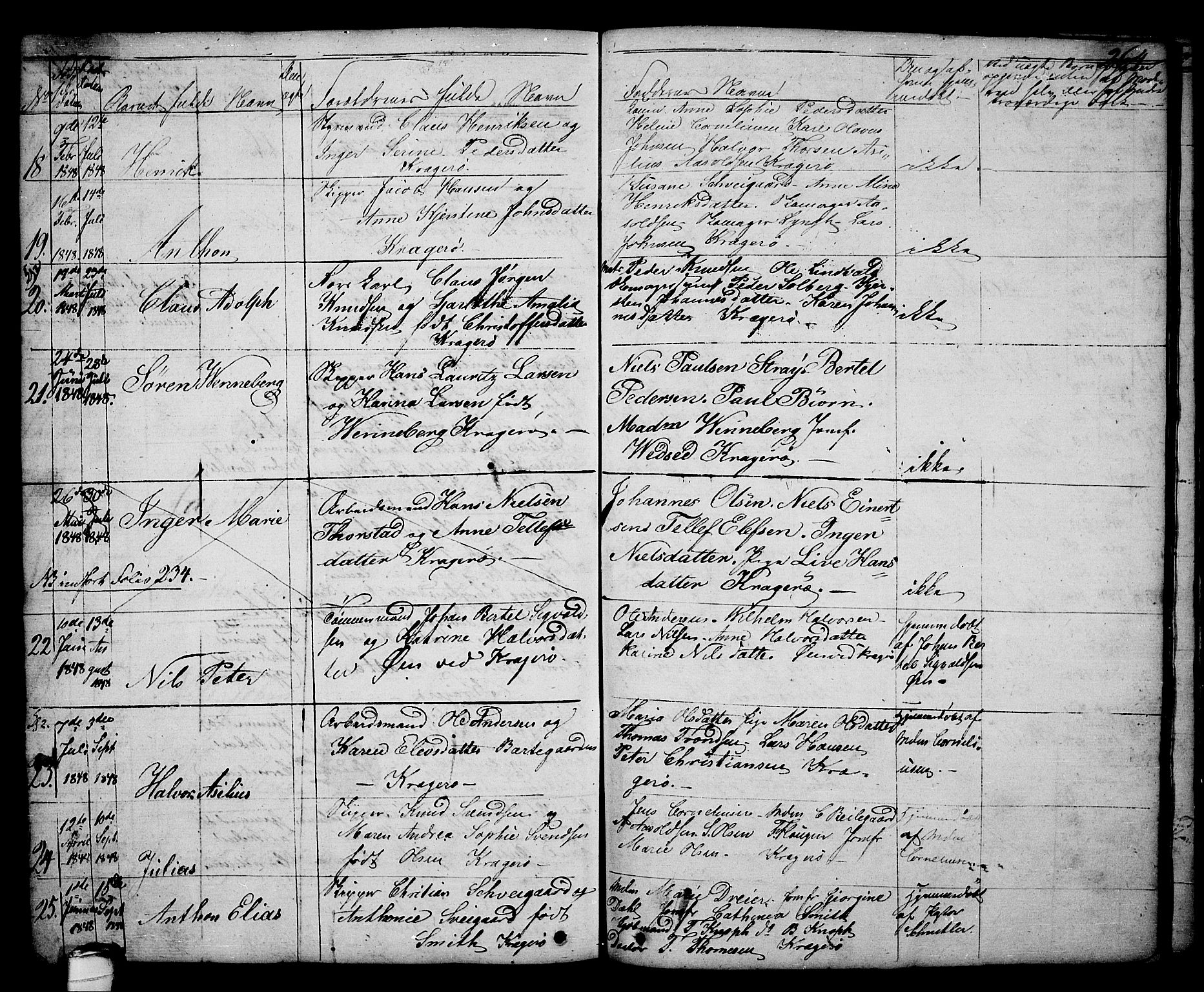 Kragerø kirkebøker, SAKO/A-278/G/Ga/L0003: Parish register (copy) no. 3, 1832-1852, p. 264