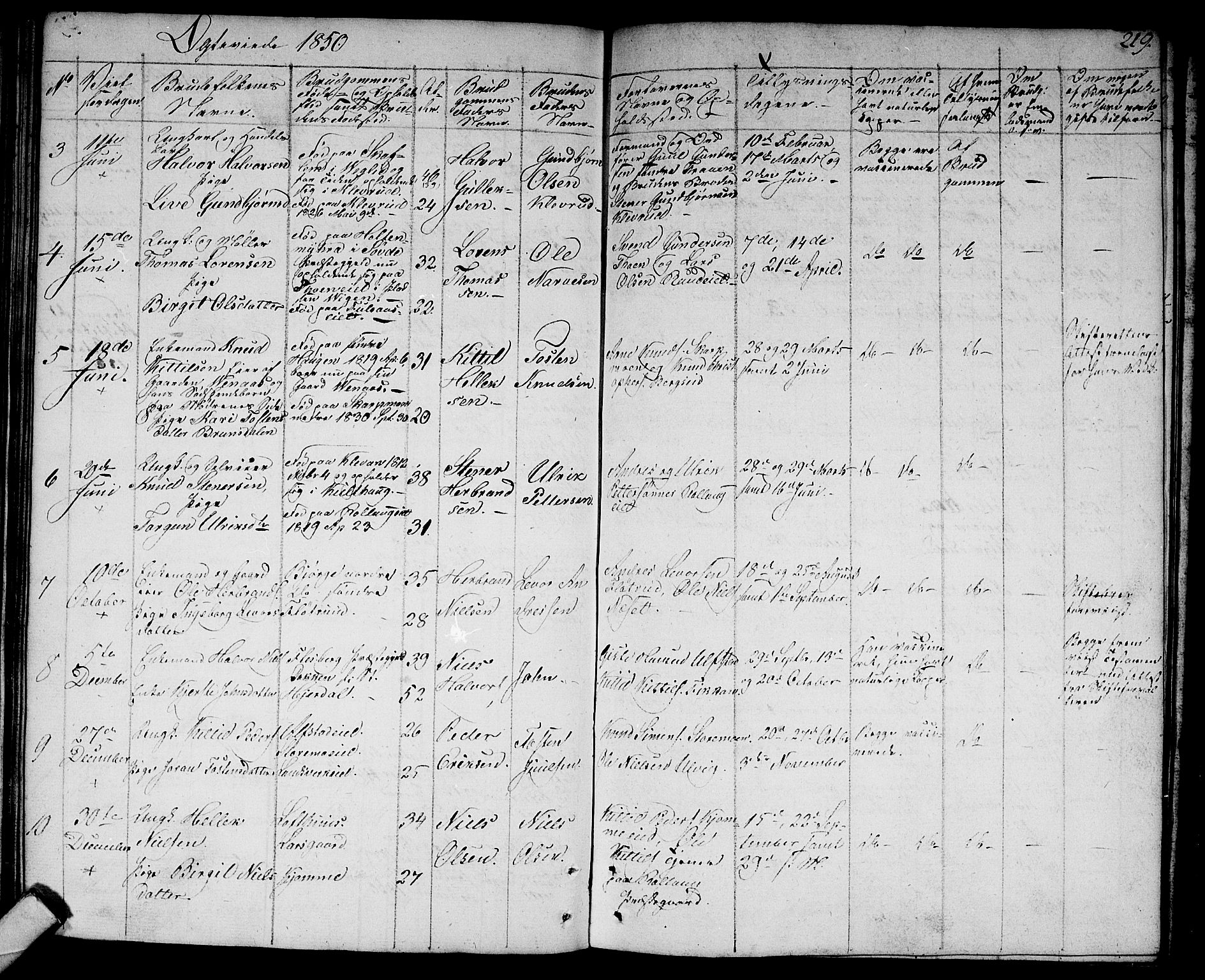 Rollag kirkebøker, SAKO/A-240/G/Ga/L0002: Parish register (copy) no. I 2, 1831-1856, p. 219