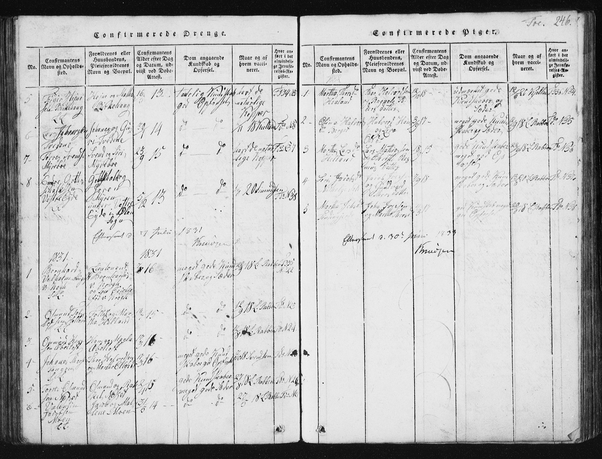 Vikedal sokneprestkontor, SAST/A-101840/01/V: Parish register (copy) no. B 2, 1816-1863, p. 246