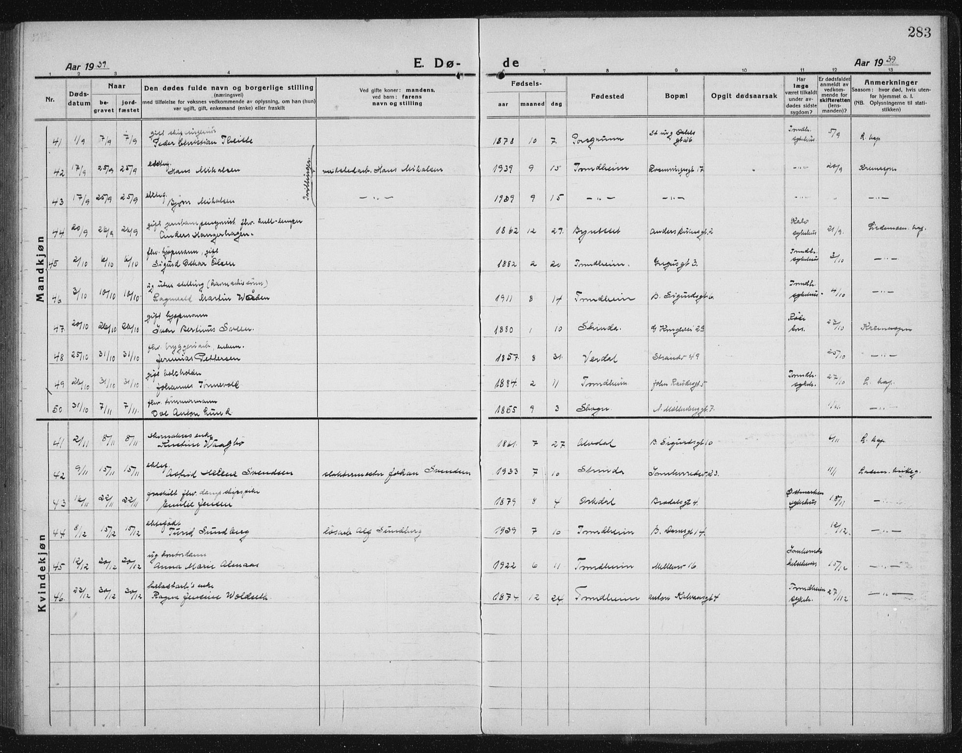 Ministerialprotokoller, klokkerbøker og fødselsregistre - Sør-Trøndelag, AV/SAT-A-1456/605/L0260: Parish register (copy) no. 605C07, 1922-1942, p. 283