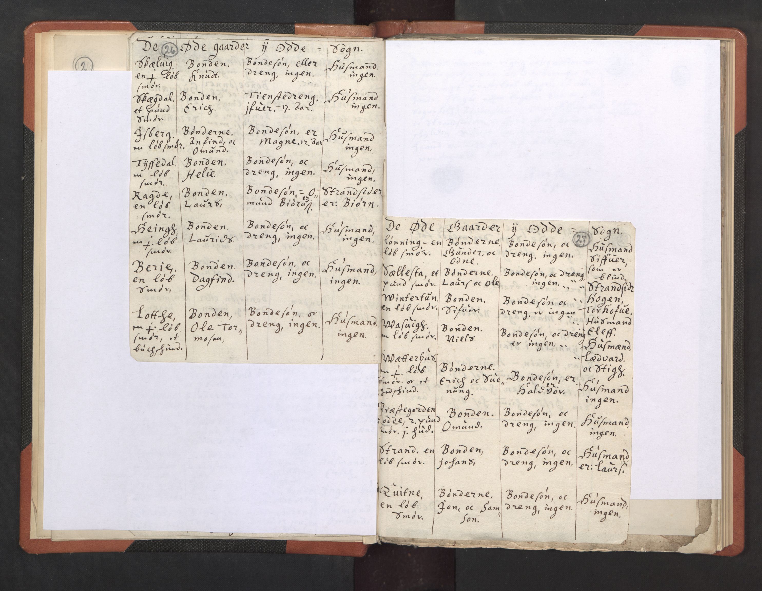 RA, Vicar's Census 1664-1666, no. 21: Hardanger deanery, 1664-1666, p. 26-27