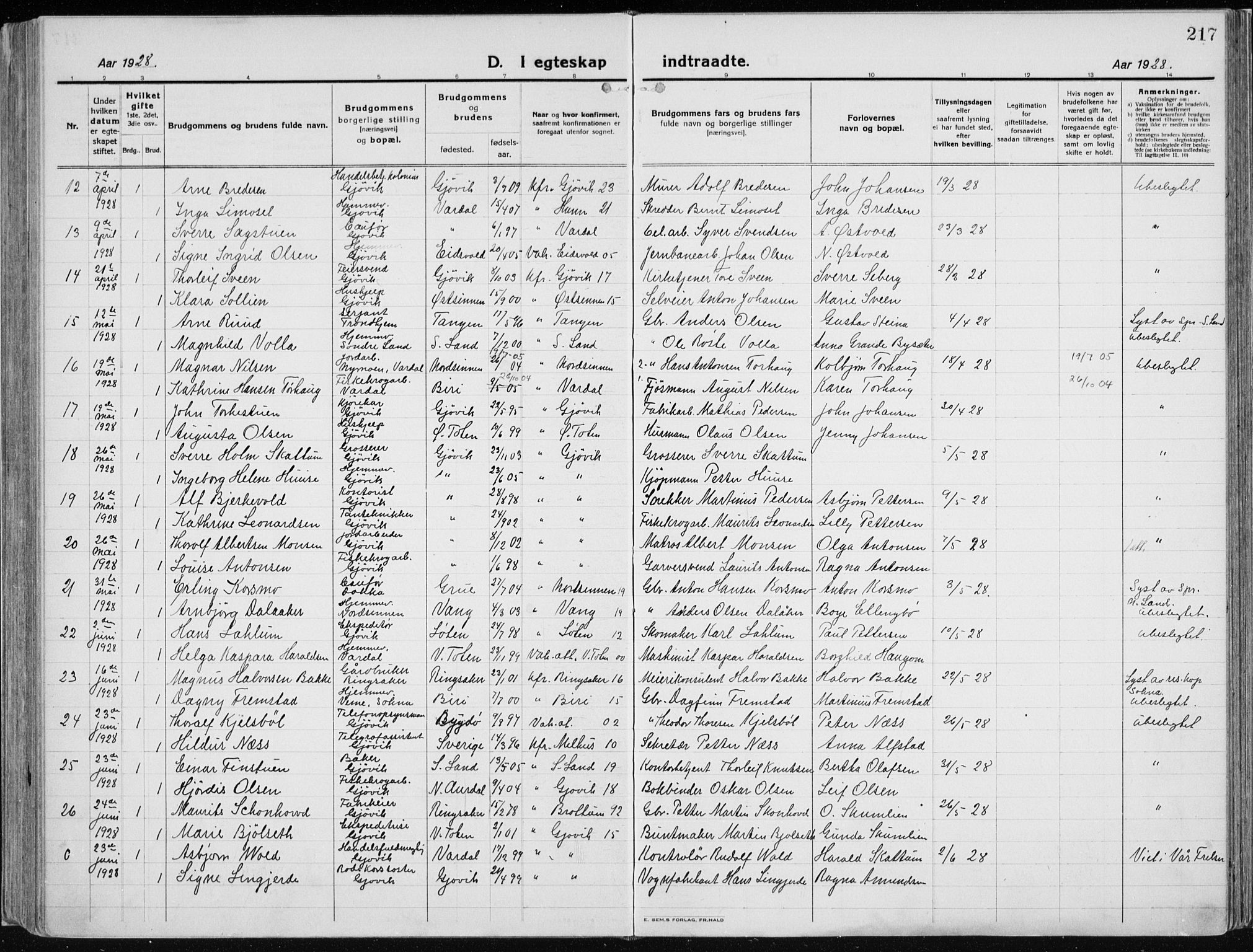 Vardal prestekontor, SAH/PREST-100/H/Ha/Haa/L0015: Parish register (official) no. 15, 1923-1937, p. 217