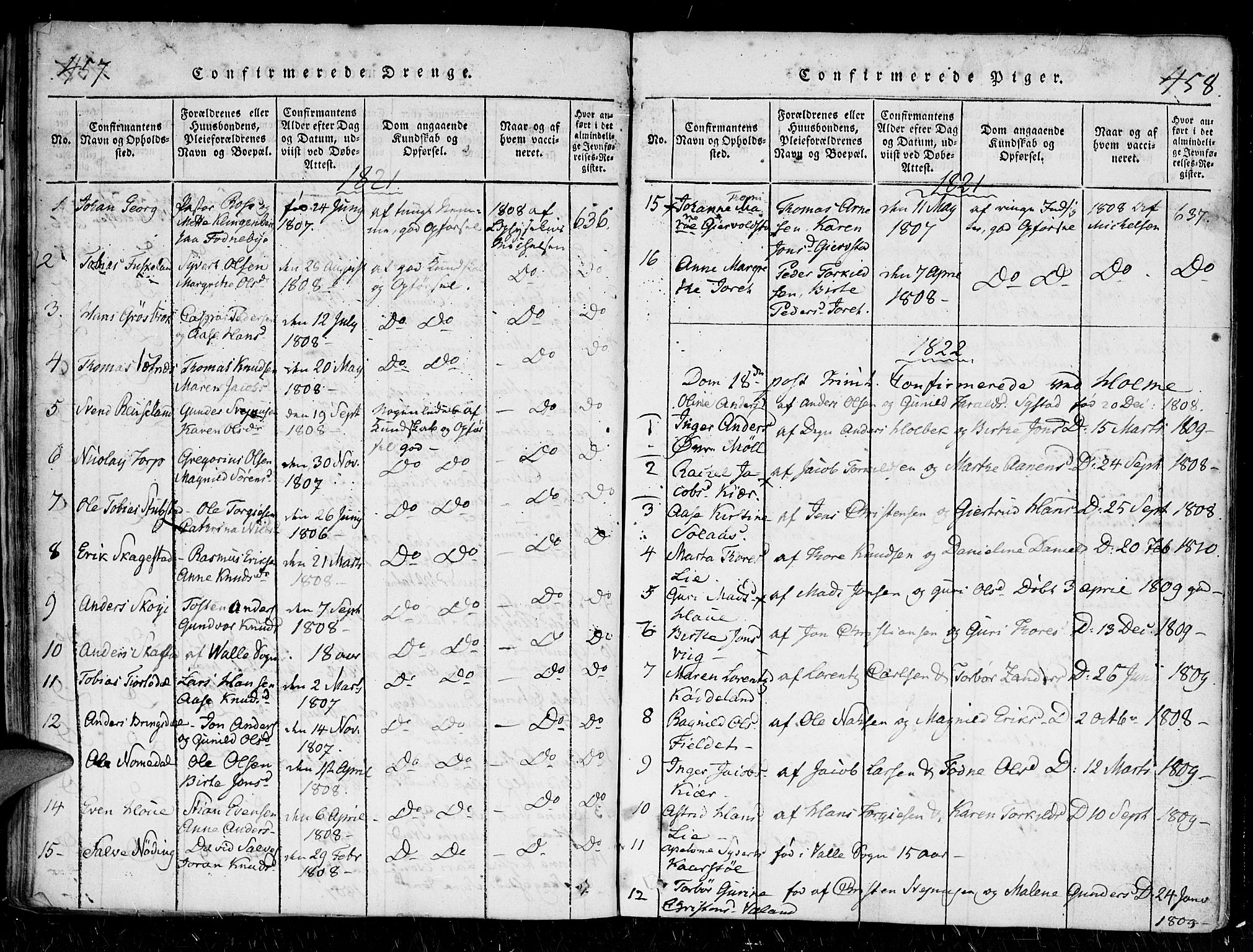 Holum sokneprestkontor, SAK/1111-0022/F/Fa/Faa/L0004: Parish register (official) no. A 4, 1820-1849, p. 457-458
