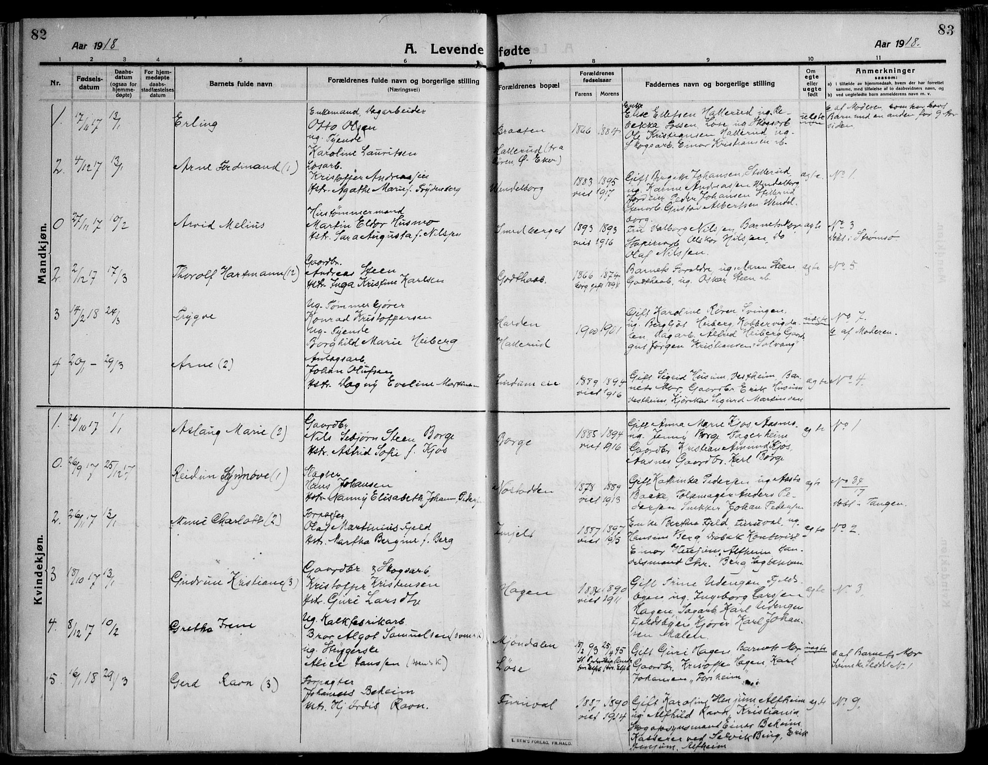 Skoger kirkebøker, AV/SAKO-A-59/F/Fa/L0007: Parish register (official) no. I 7, 1911-1936, p. 82-83