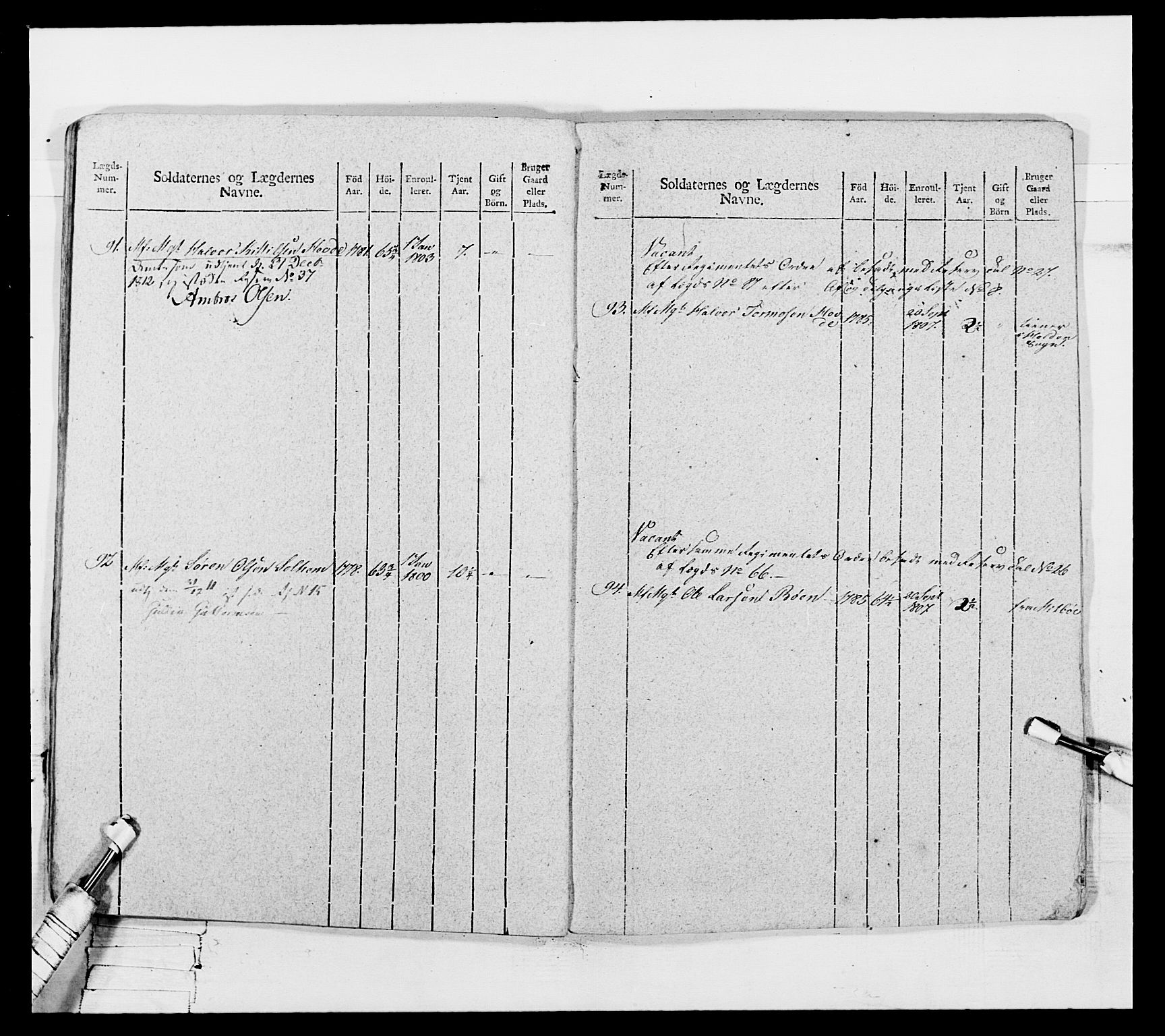 Generalitets- og kommissariatskollegiet, Det kongelige norske kommissariatskollegium, AV/RA-EA-5420/E/Eh/L0116: Telemarkske nasjonale infanteriregiment, 1810, p. 492