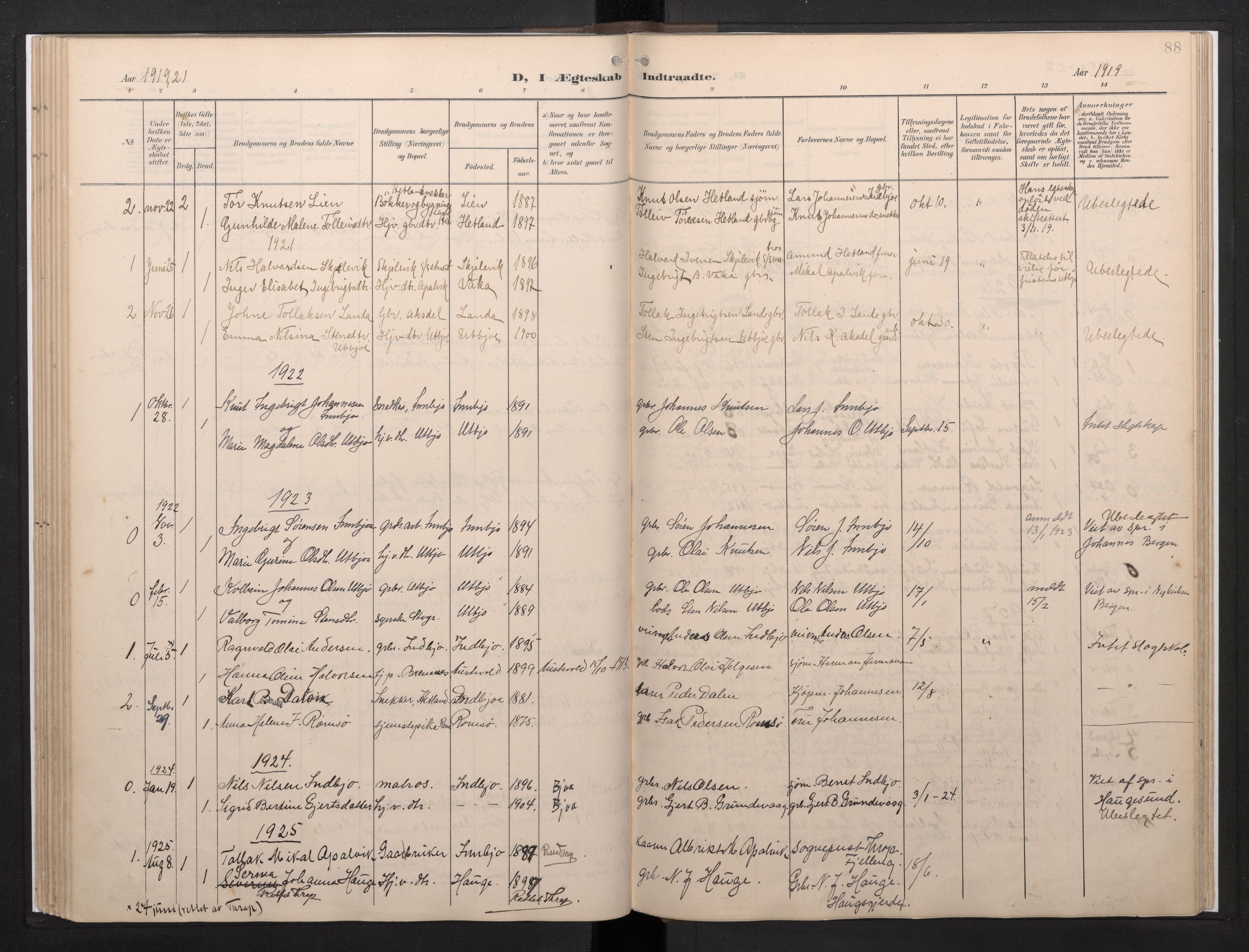 Fjelberg sokneprestembete, SAB/A-75201/H/Haa: Parish register (official) no. E 1, 1903-1948, p. 88