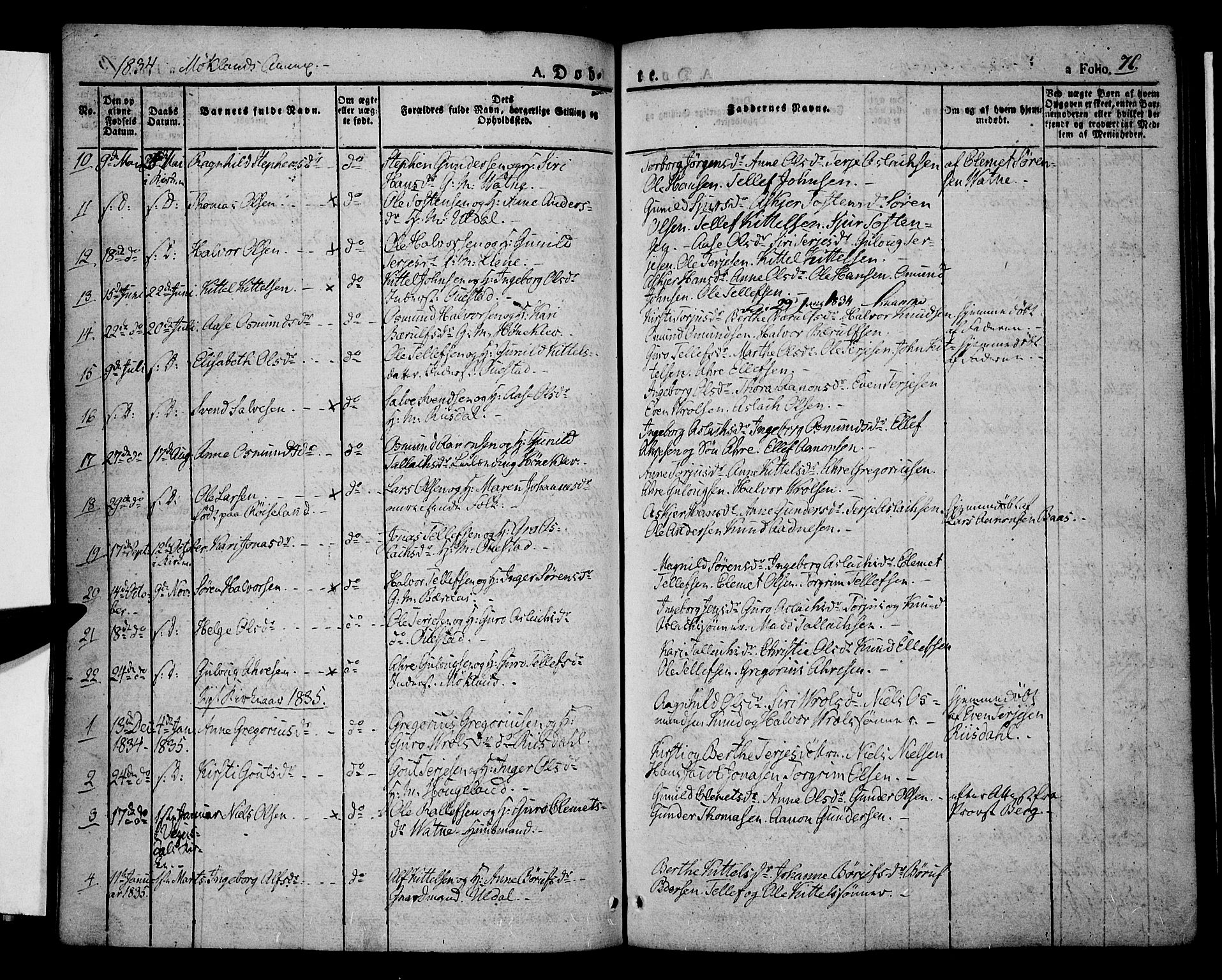 Åmli sokneprestkontor, SAK/1111-0050/F/Fa/Fac/L0007: Parish register (official) no. A 7 /2, 1829-1851, p. 76