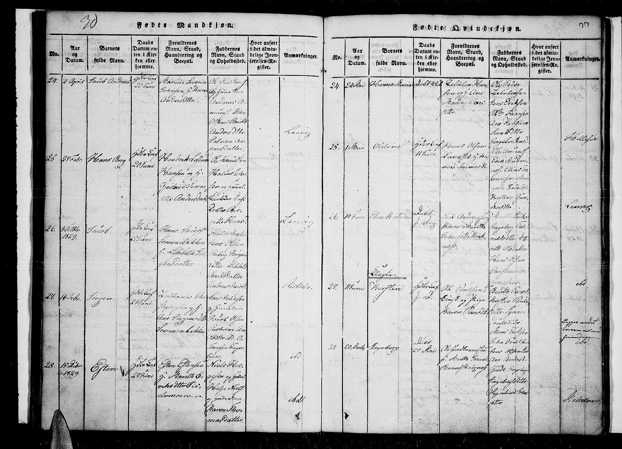 Lenvik sokneprestembete, SATØ/S-1310/H/Ha/Haa/L0003kirke: Parish register (official) no. 3, 1820-1831, p. 77