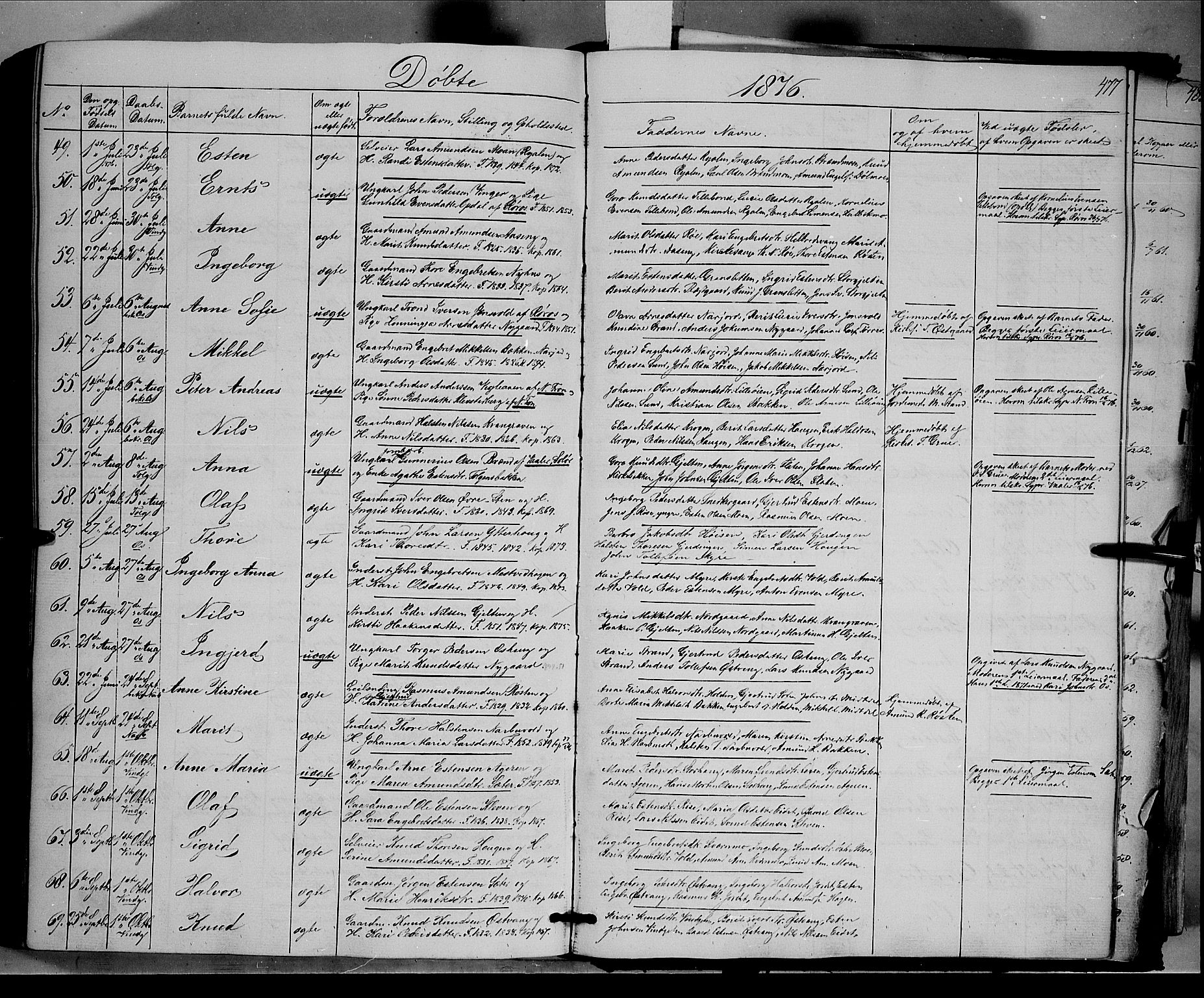 Tolga prestekontor, AV/SAH-PREST-062/K/L0006: Parish register (official) no. 6, 1852-1876, p. 477