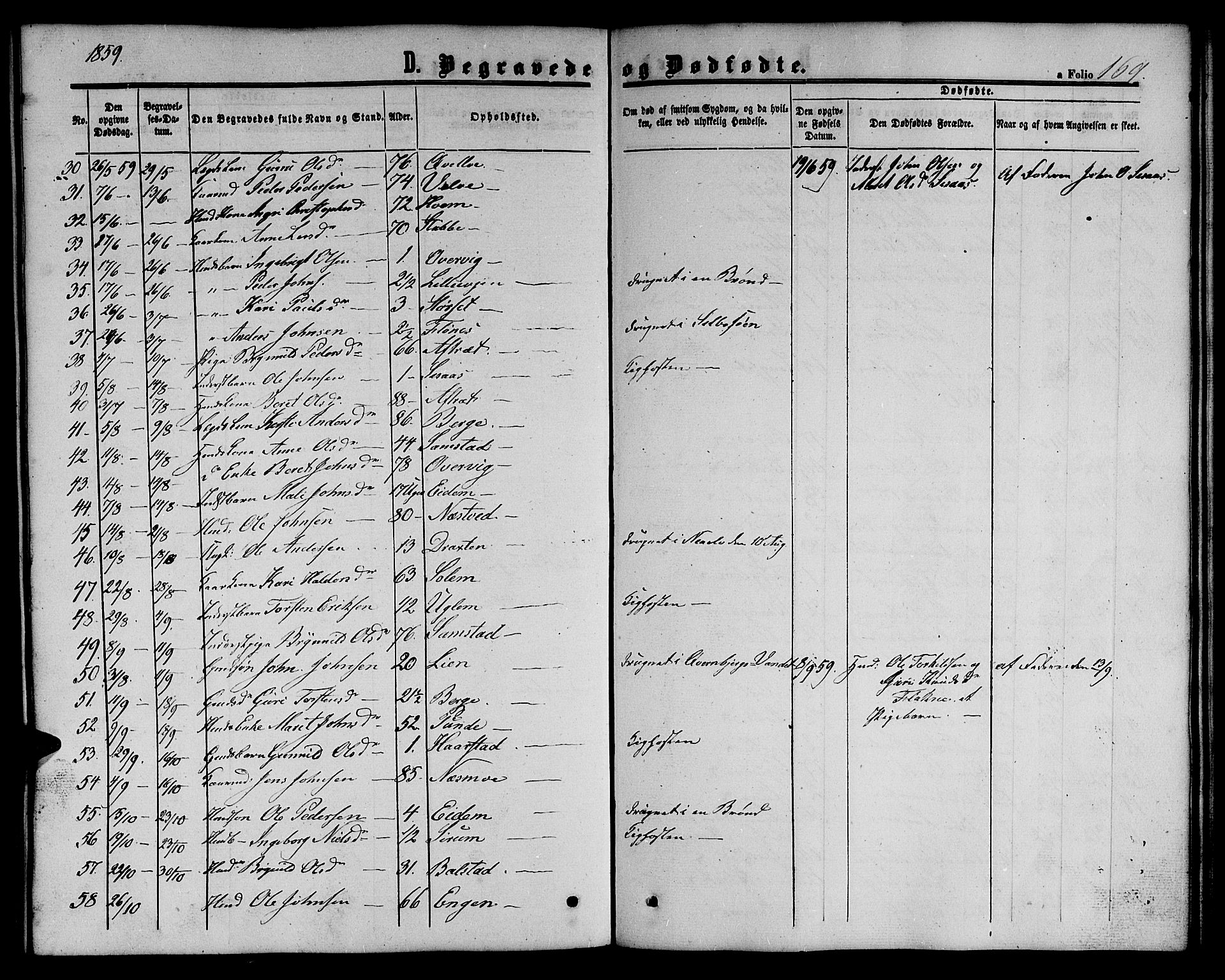 Ministerialprotokoller, klokkerbøker og fødselsregistre - Sør-Trøndelag, SAT/A-1456/695/L1155: Parish register (copy) no. 695C06, 1859-1868, p. 169