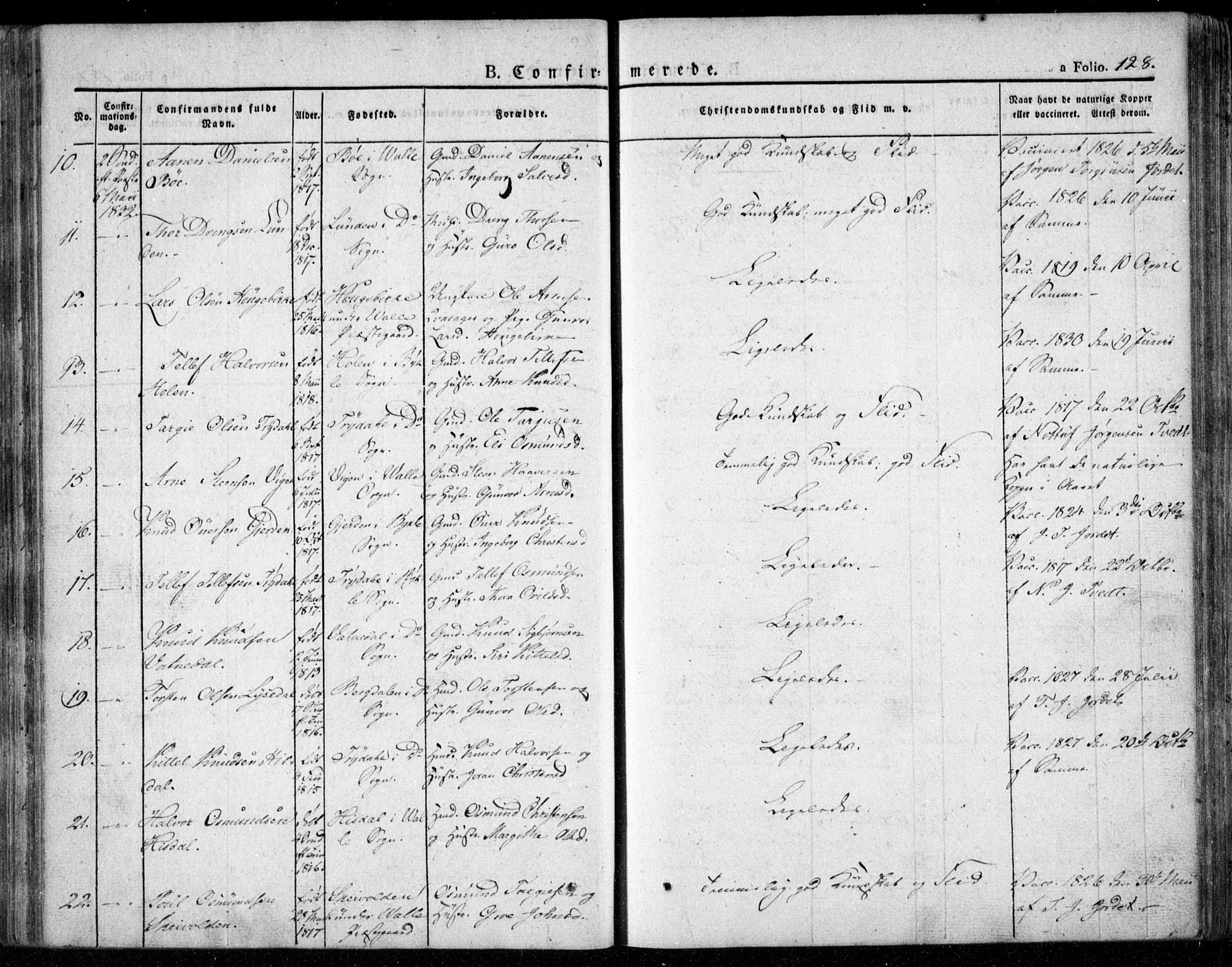 Valle sokneprestkontor, AV/SAK-1111-0044/F/Fa/Fac/L0006: Parish register (official) no. A 6, 1831-1853, p. 128