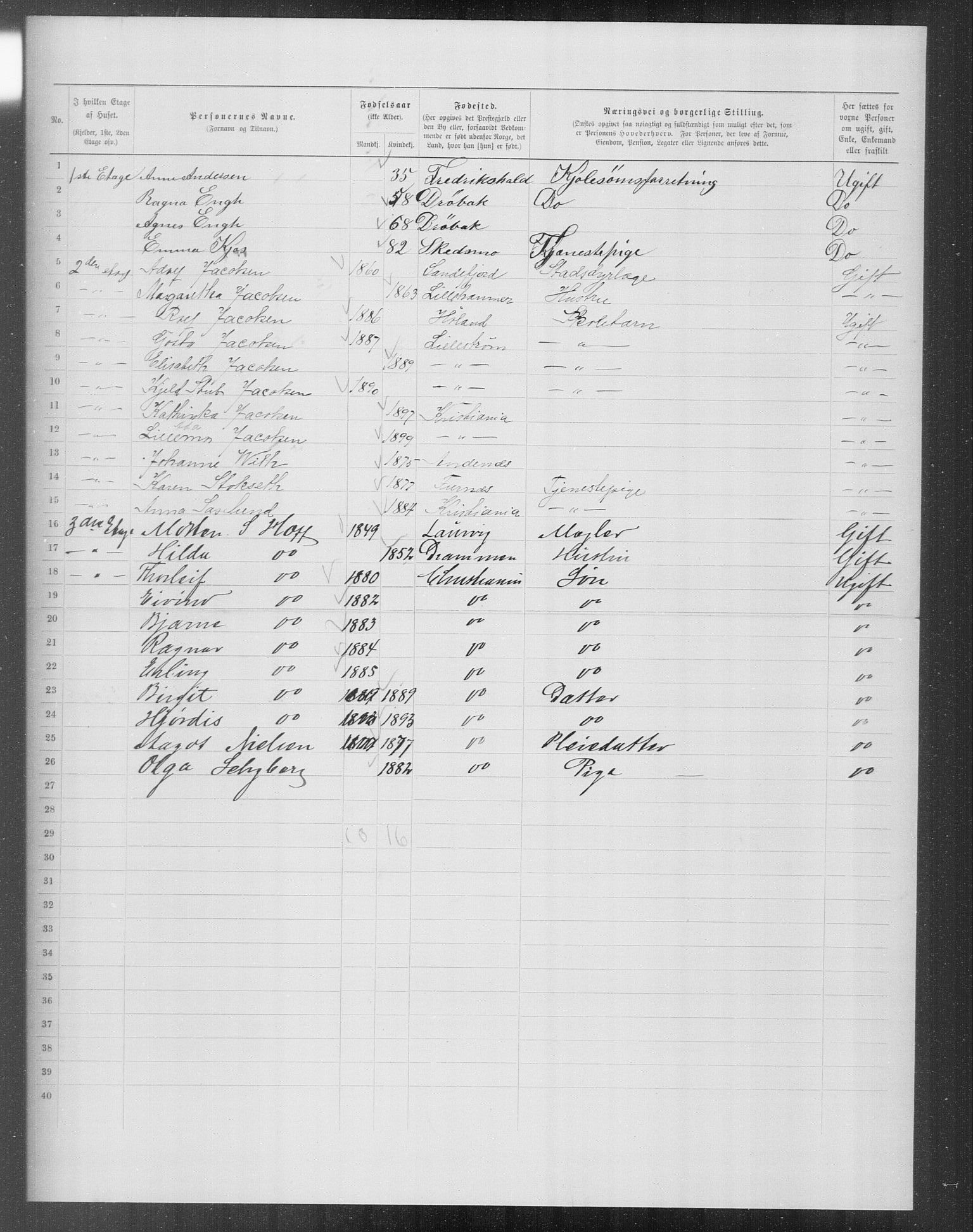 OBA, Municipal Census 1899 for Kristiania, 1899, p. 12193