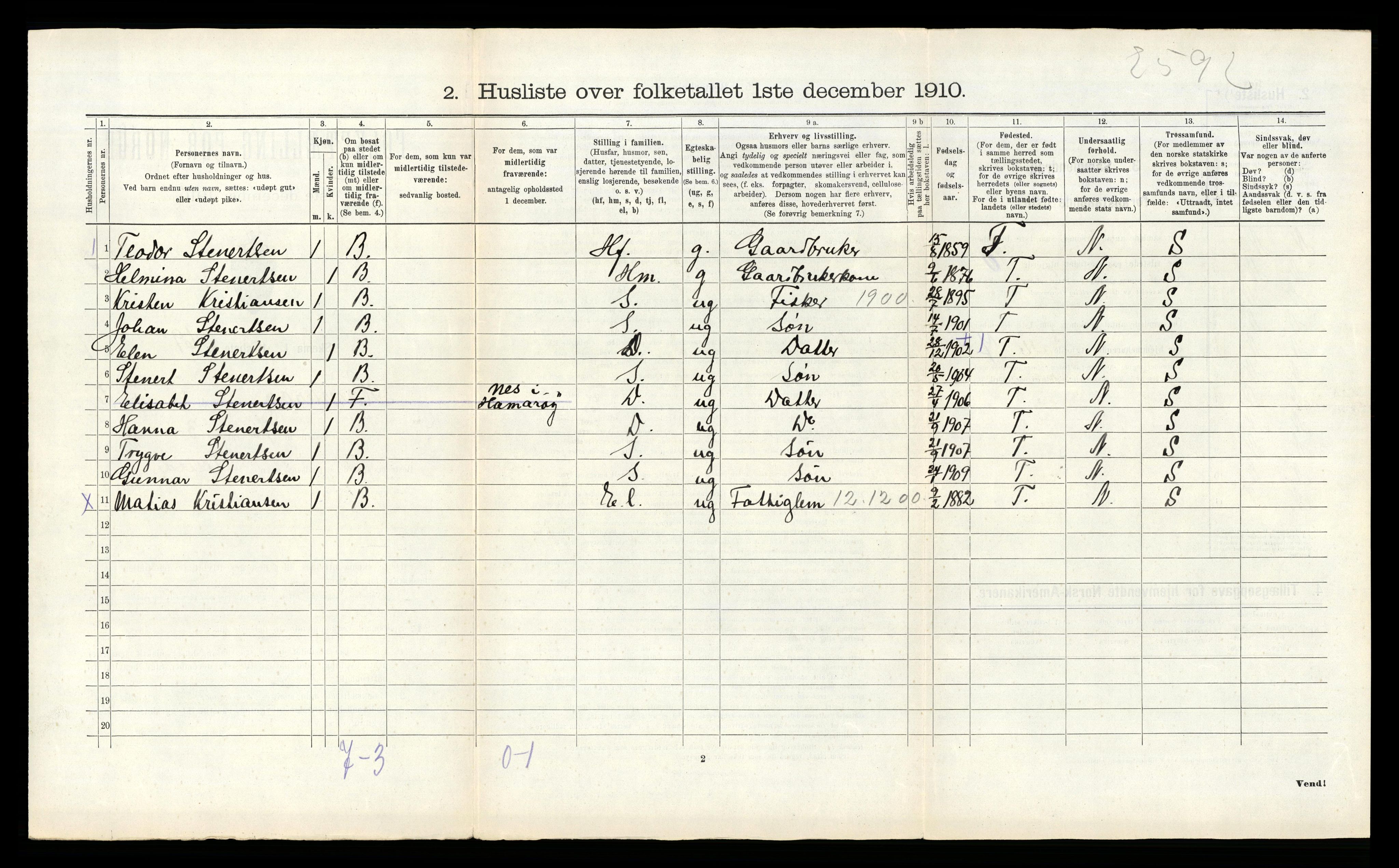 RA, 1910 census for Hamarøy, 1910, p. 715