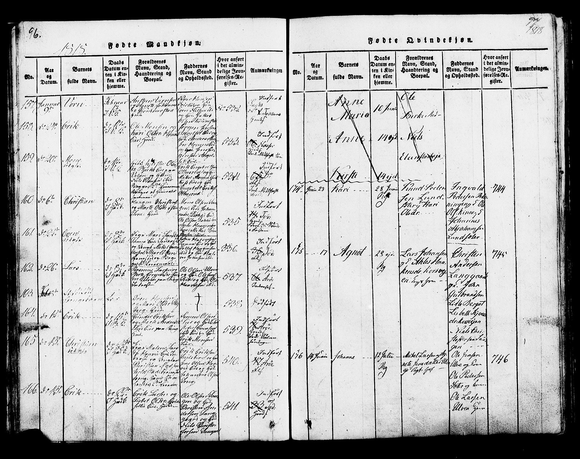 Ringsaker prestekontor, SAH/PREST-014/K/Ka/L0005: Parish register (official) no. 5, 1814-1826, p. 96-97