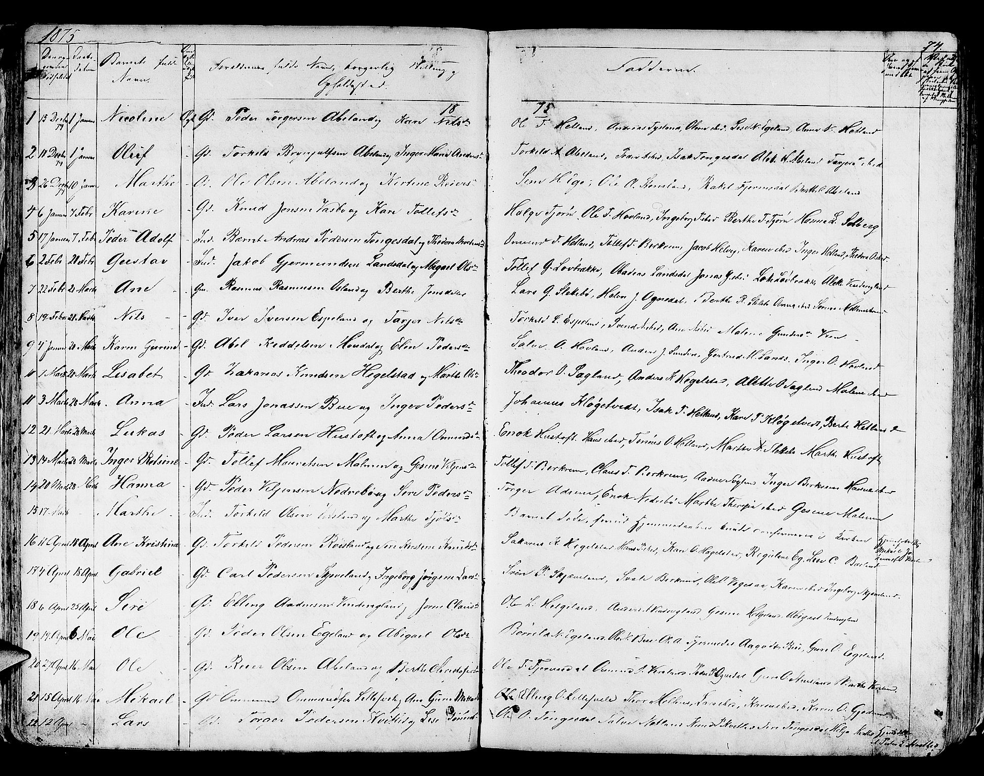 Helleland sokneprestkontor, SAST/A-101810: Parish register (copy) no. B 3, 1847-1886, p. 74