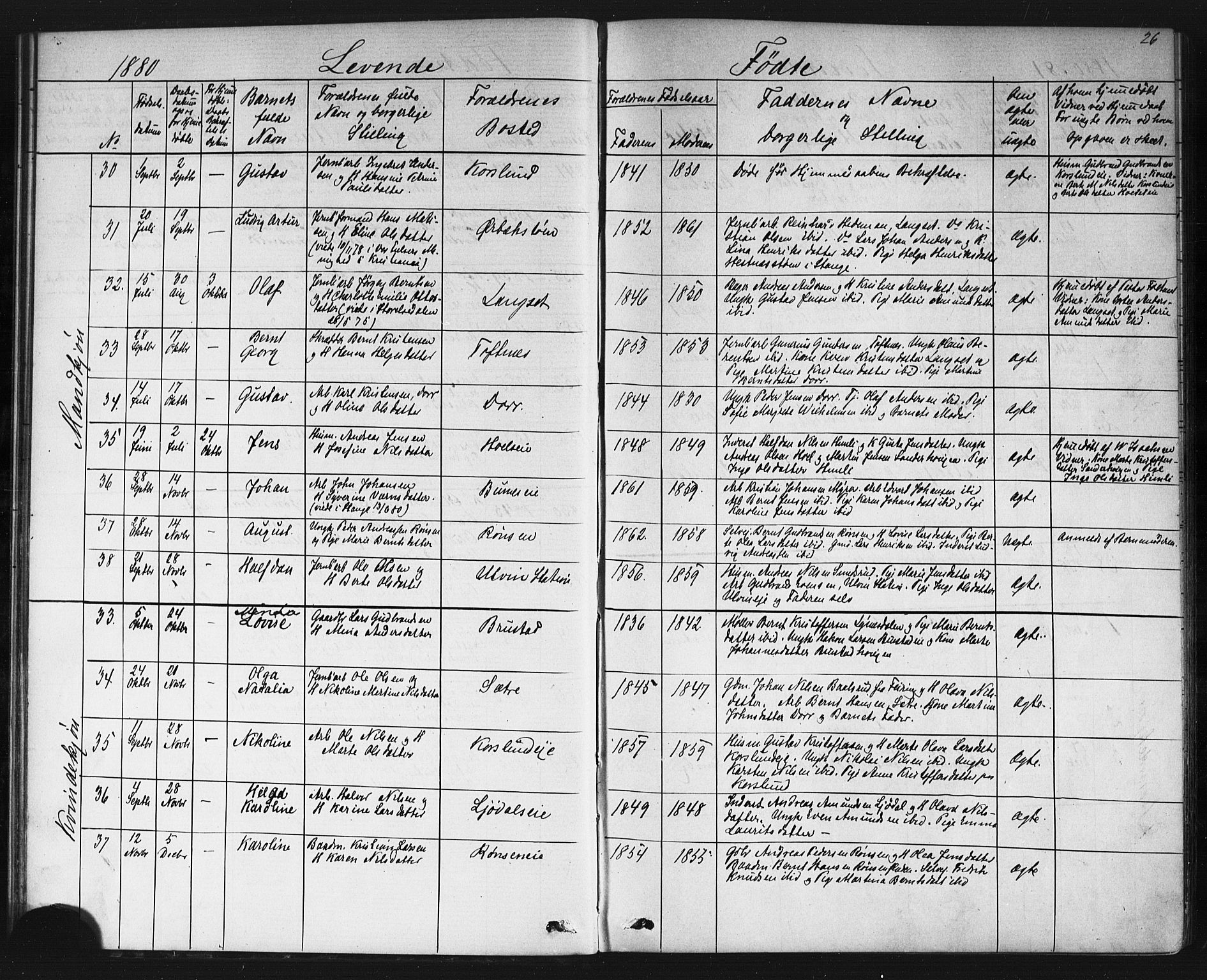 Eidsvoll prestekontor Kirkebøker, AV/SAO-A-10888/G/Gb/L0002: Parish register (copy) no. II 2, 1877-1897, p. 26