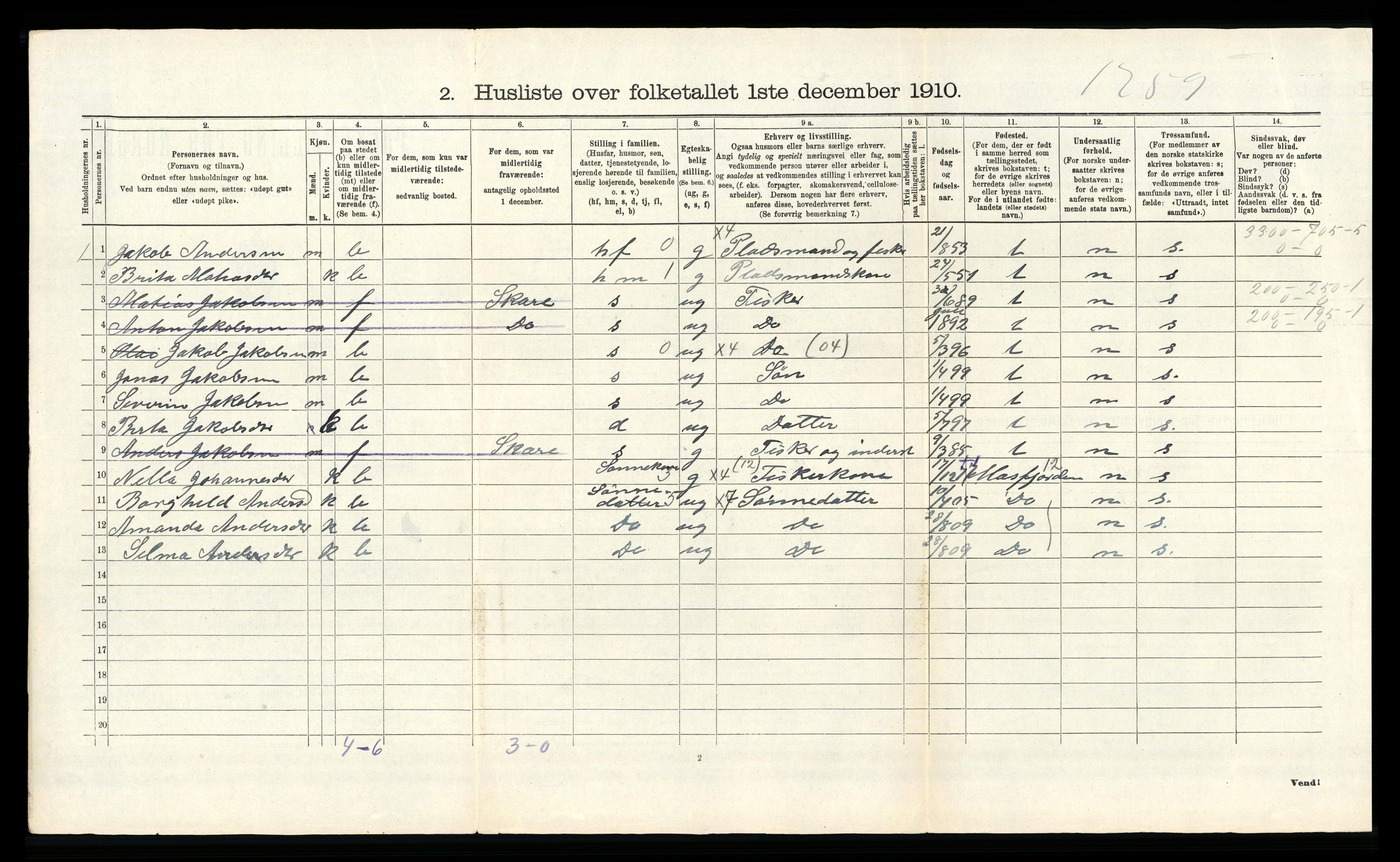 RA, 1910 census for Herdla, 1910, p. 647