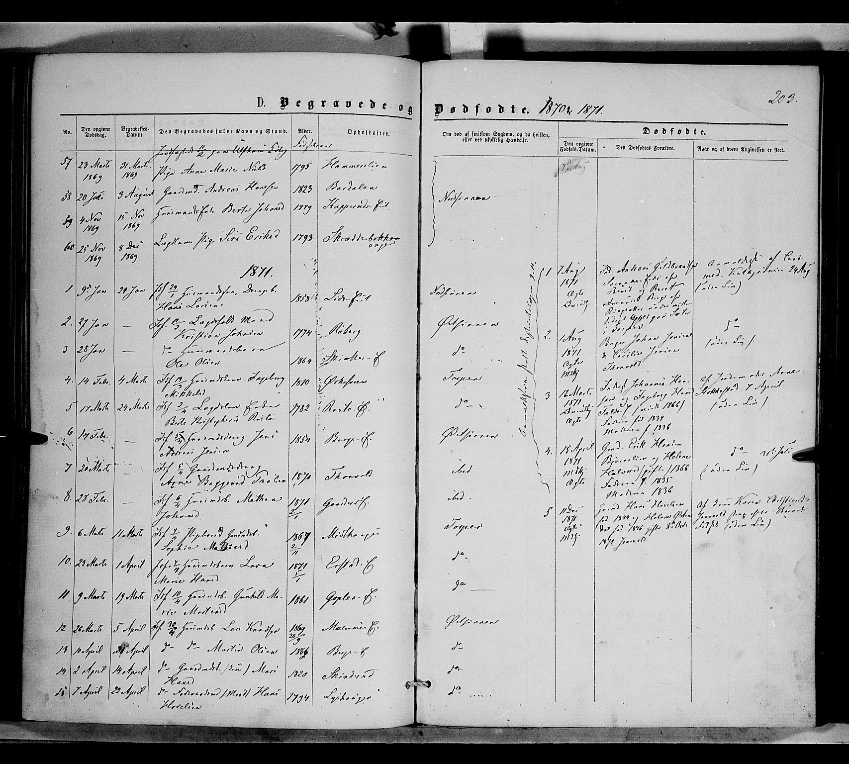 Nordre Land prestekontor, AV/SAH-PREST-124/H/Ha/Haa/L0001: Parish register (official) no. 1, 1860-1871, p. 203