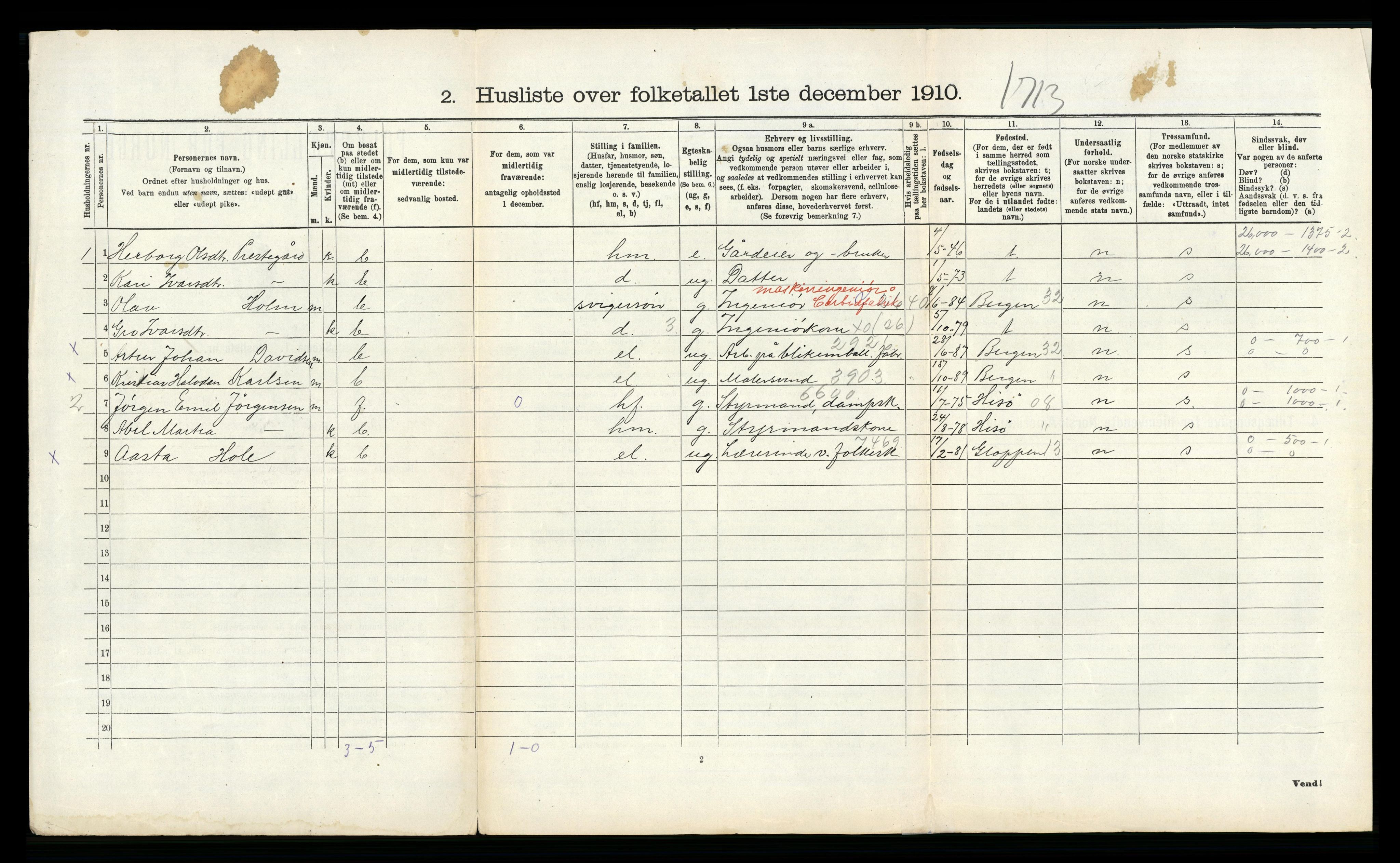 RA, 1910 census for Ullensvang, 1910, p. 374