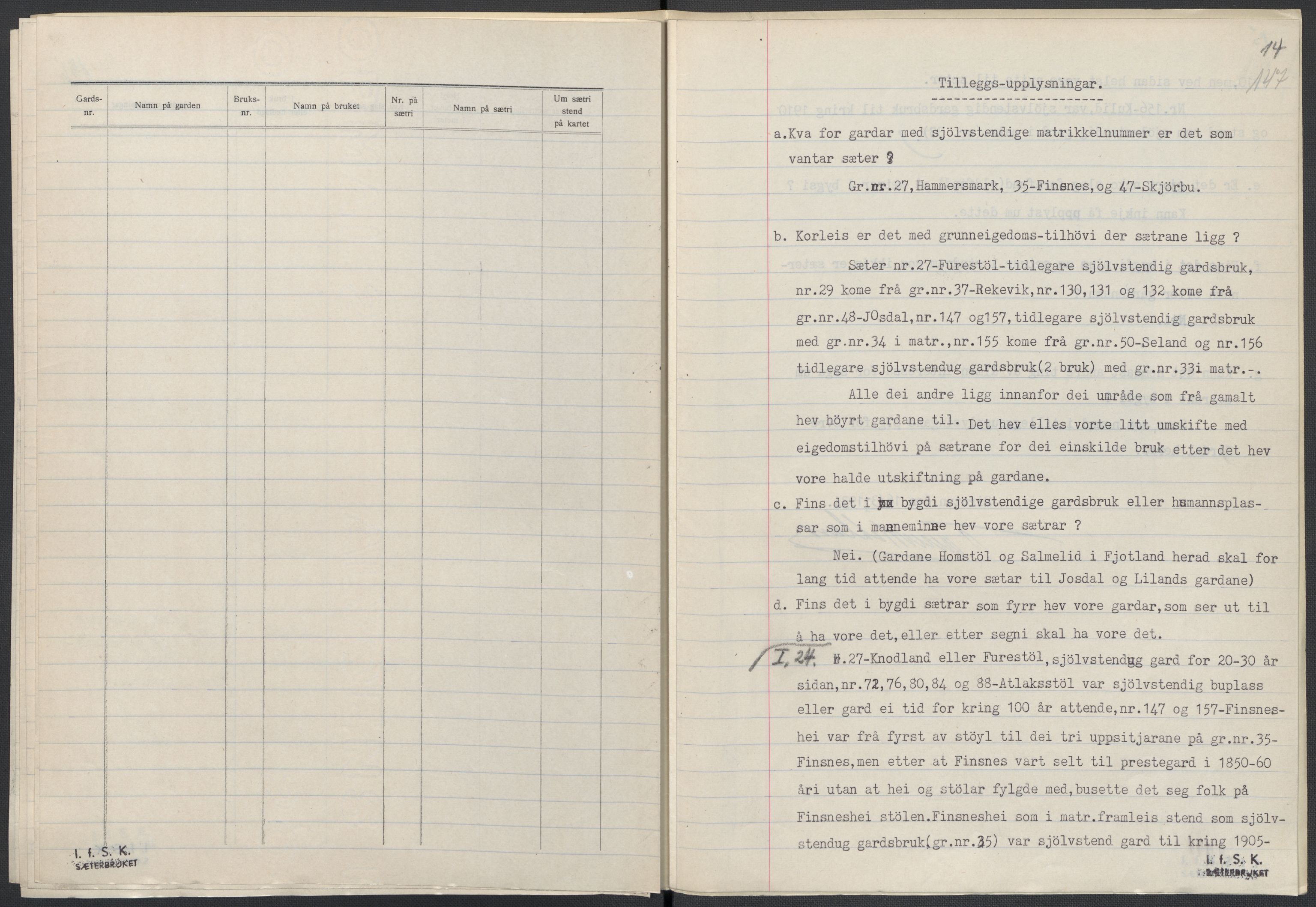 Instituttet for sammenlignende kulturforskning, AV/RA-PA-0424/F/Fc/L0008/0003: Eske B8: / Vest-Agder (perm XXI), 1932-1935, p. 147