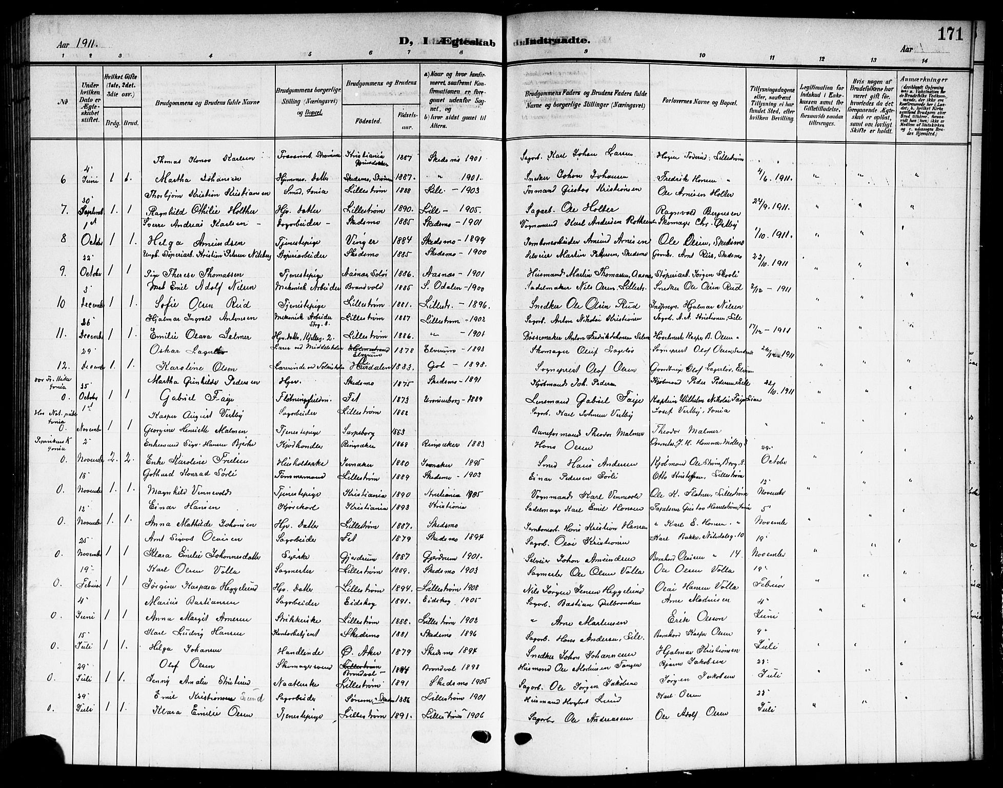 Skedsmo prestekontor Kirkebøker, AV/SAO-A-10033a/G/Gc/L0001: Parish register (copy) no. III 1, 1908-1916, p. 171