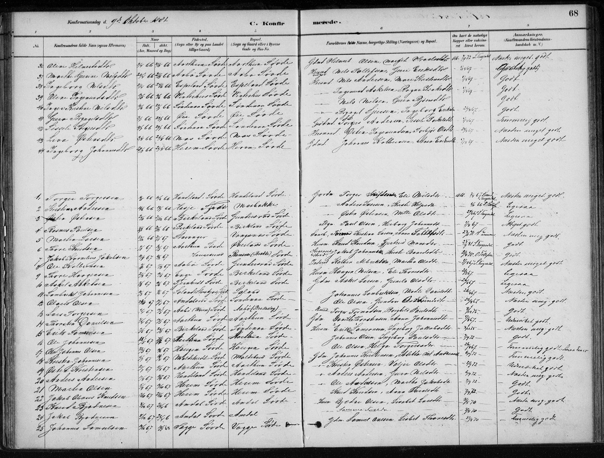 Sand sokneprestkontor, AV/SAST-A-101848/01/III/L0006: Parish register (official) no. A 6, 1880-1898, p. 68