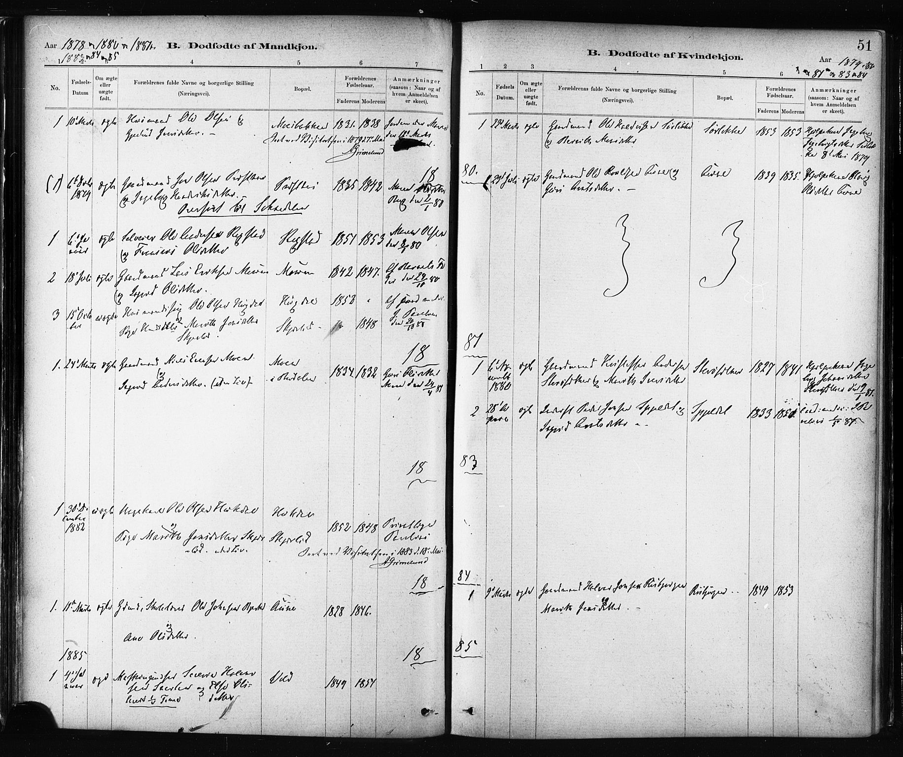 Ministerialprotokoller, klokkerbøker og fødselsregistre - Sør-Trøndelag, SAT/A-1456/687/L1002: Parish register (official) no. 687A08, 1878-1890, p. 51