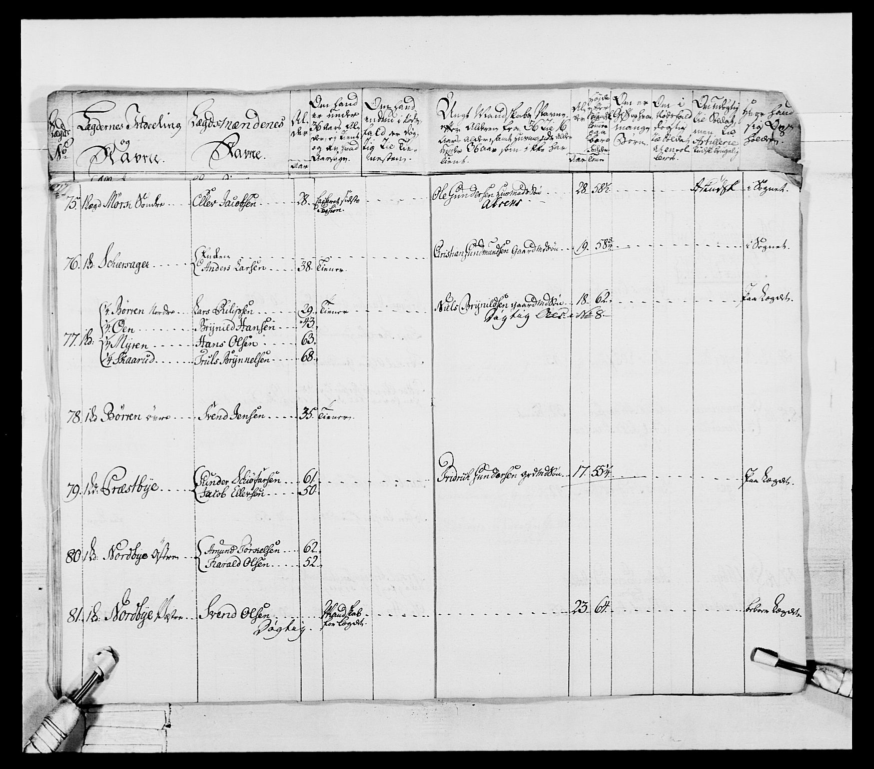 Generalitets- og kommissariatskollegiet, Det kongelige norske kommissariatskollegium, AV/RA-EA-5420/E/Eh/L0053: 1. Smålenske nasjonale infanteriregiment, 1789, p. 140