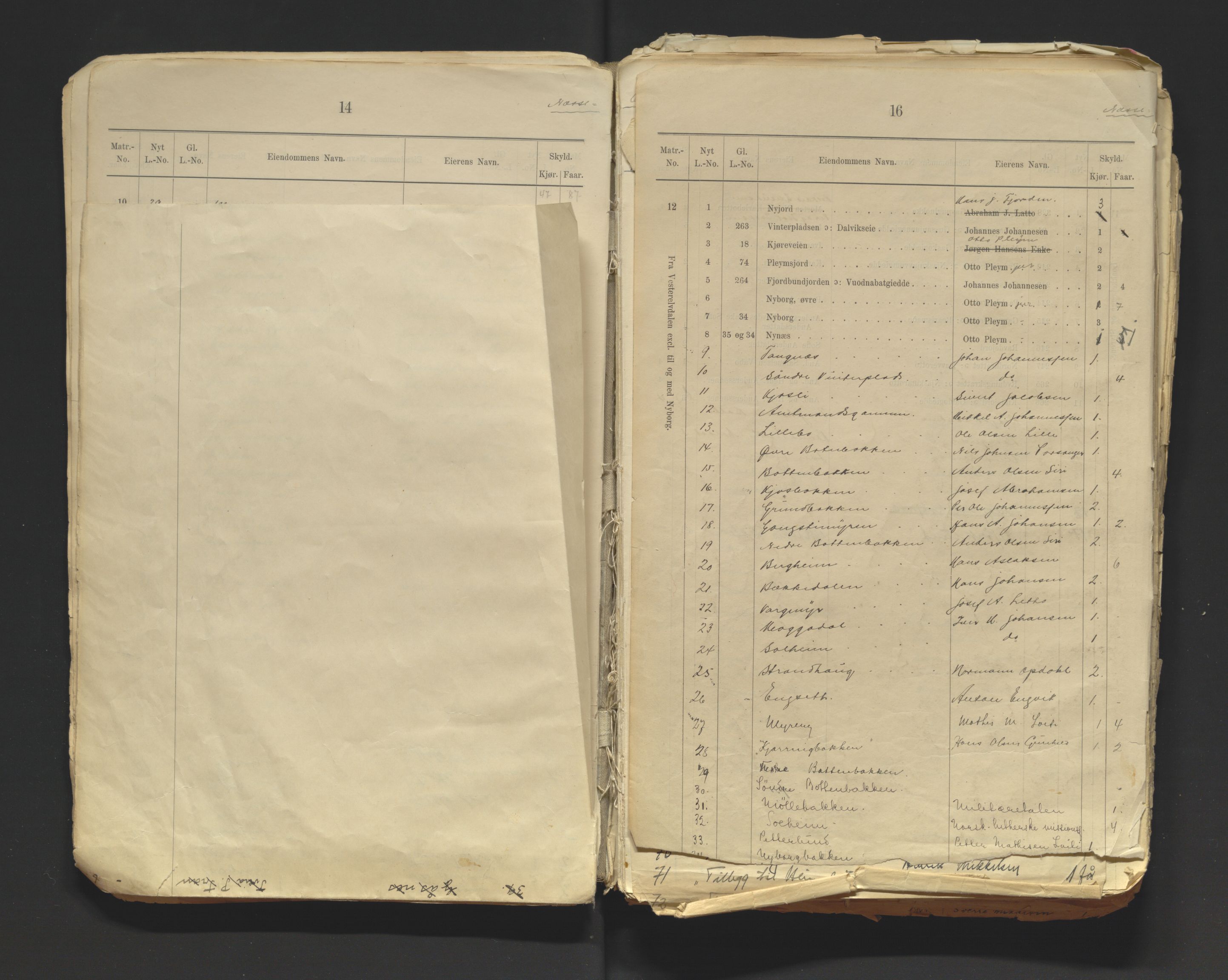 Tana fogderi/sorenskriveri, AV/SATØ-S-0058/I/Ip/L0254/0001: -- / Annet om tinglysing. Matrikkel, Tana sorenskriveri., 1884, p. 14-16
