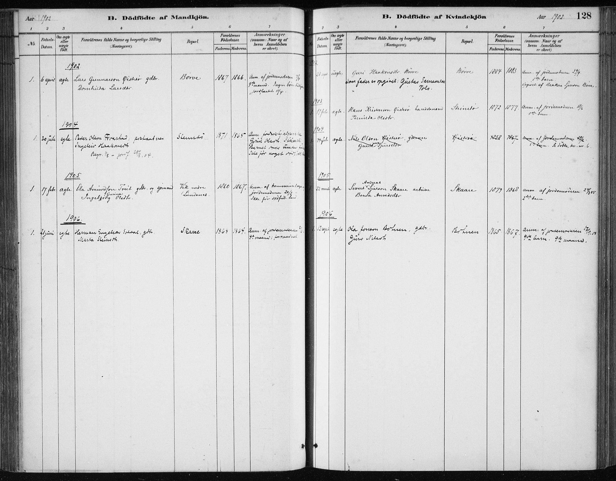 Kvam sokneprestembete, AV/SAB-A-76201/H/Haa: Parish register (official) no. C  1, 1880-1906, p. 128