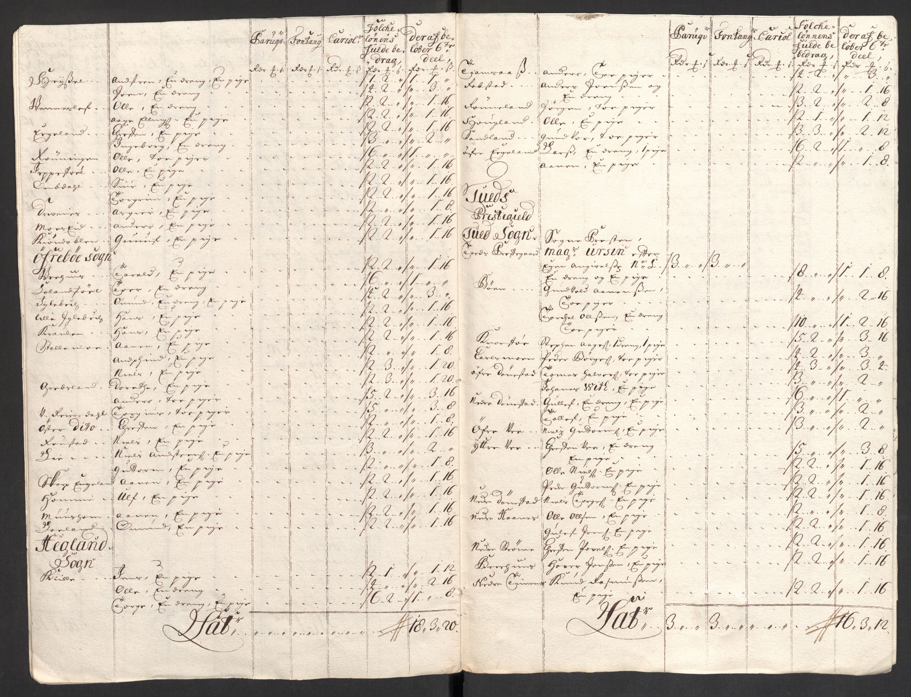 Rentekammeret inntil 1814, Reviderte regnskaper, Fogderegnskap, RA/EA-4092/R43/L2554: Fogderegnskap Lista og Mandal, 1711, p. 455