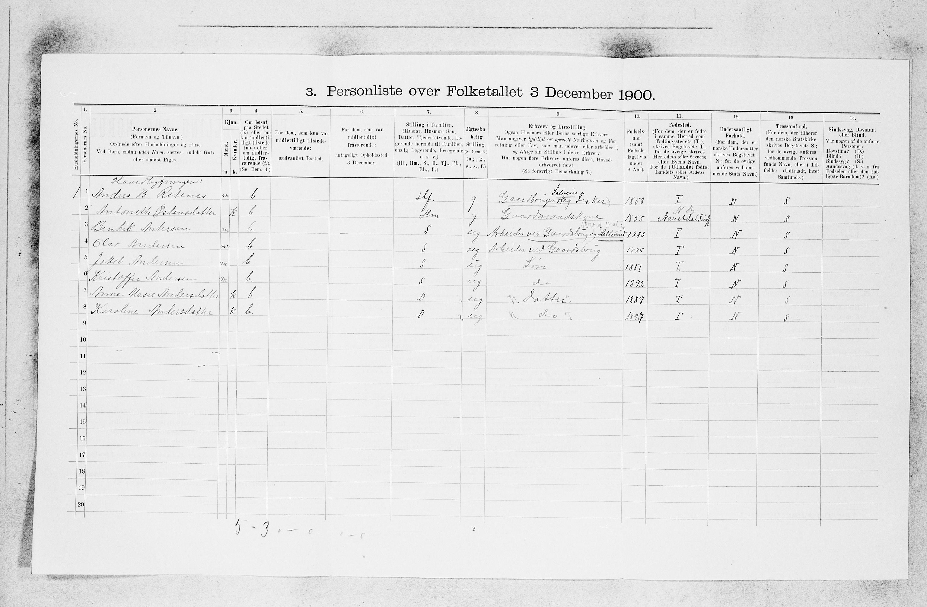 SAB, 1900 census for Førde, 1900, p. 268