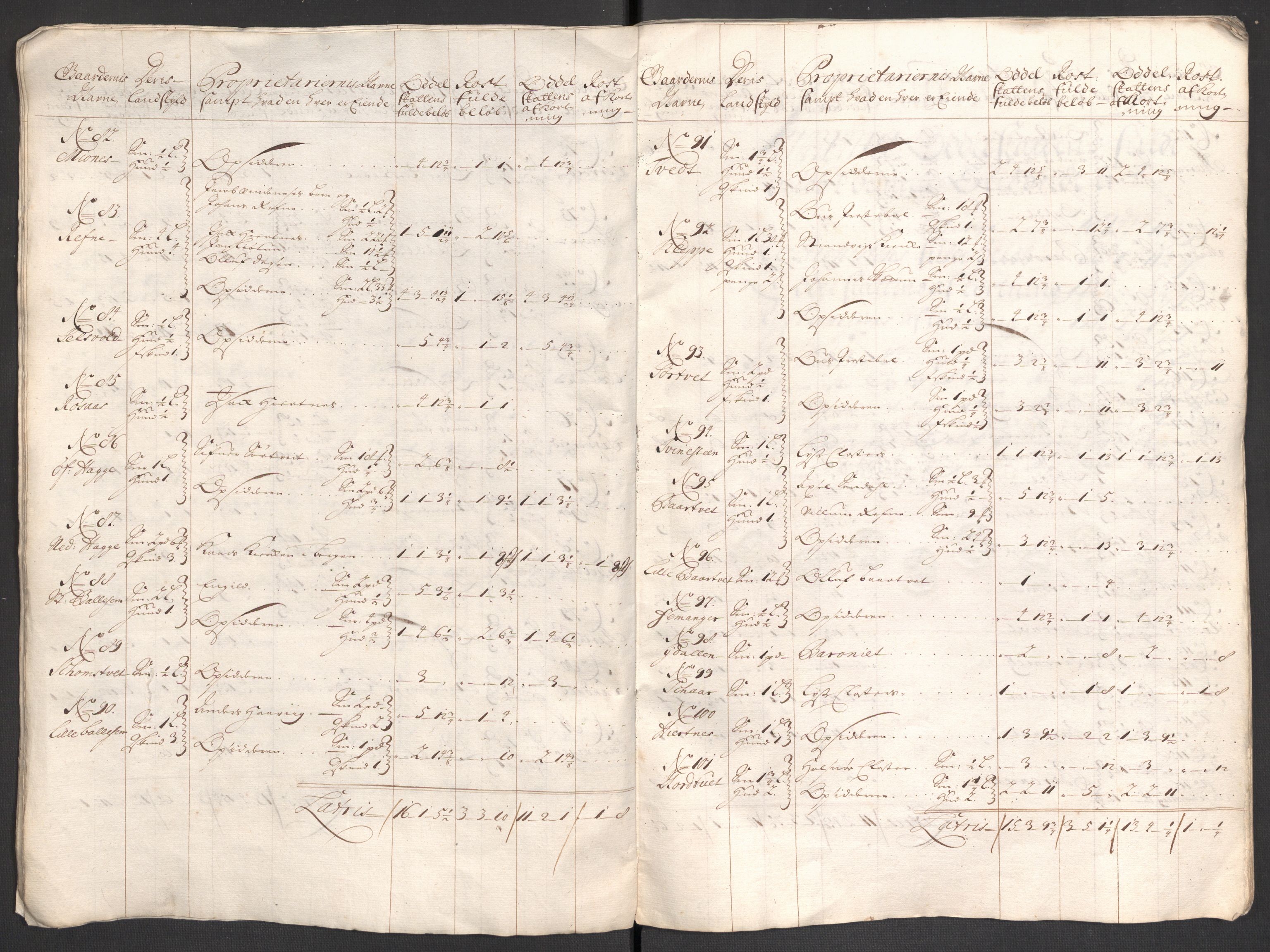 Rentekammeret inntil 1814, Reviderte regnskaper, Fogderegnskap, AV/RA-EA-4092/R48/L2979: Fogderegnskap Sunnhordland og Hardanger, 1700-1701, p. 49