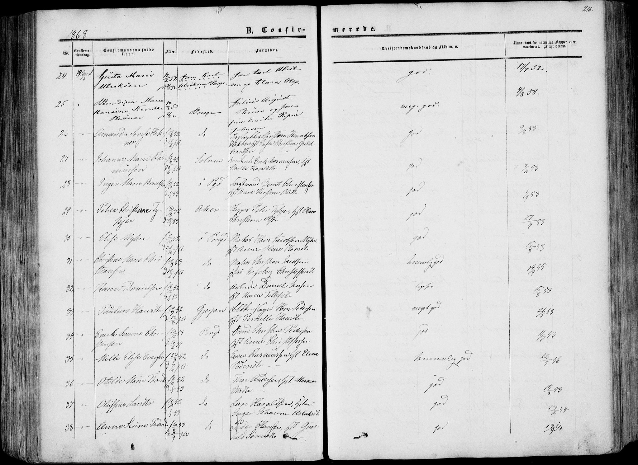 Porsgrunn kirkebøker , AV/SAKO-A-104/F/Fa/L0007: Parish register (official) no. 7, 1858-1877, p. 216