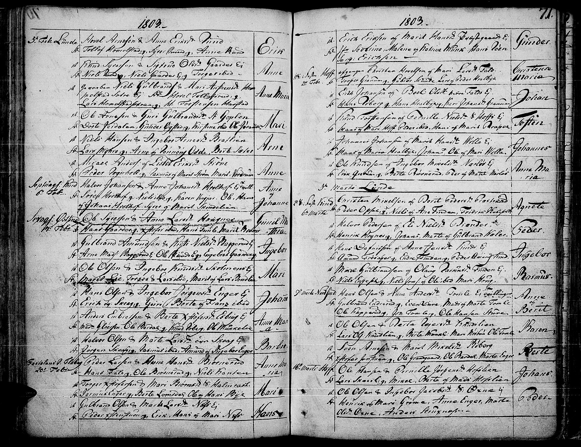 Land prestekontor, SAH/PREST-120/H/Ha/Haa/L0006: Parish register (official) no. 6, 1784-1813, p. 71