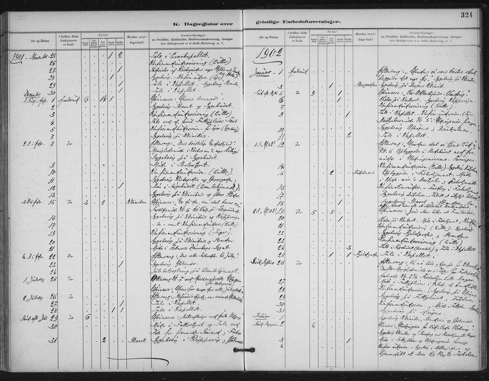 Ministerialprotokoller, klokkerbøker og fødselsregistre - Møre og Romsdal, AV/SAT-A-1454/529/L0457: Parish register (official) no. 529A07, 1894-1903, p. 324