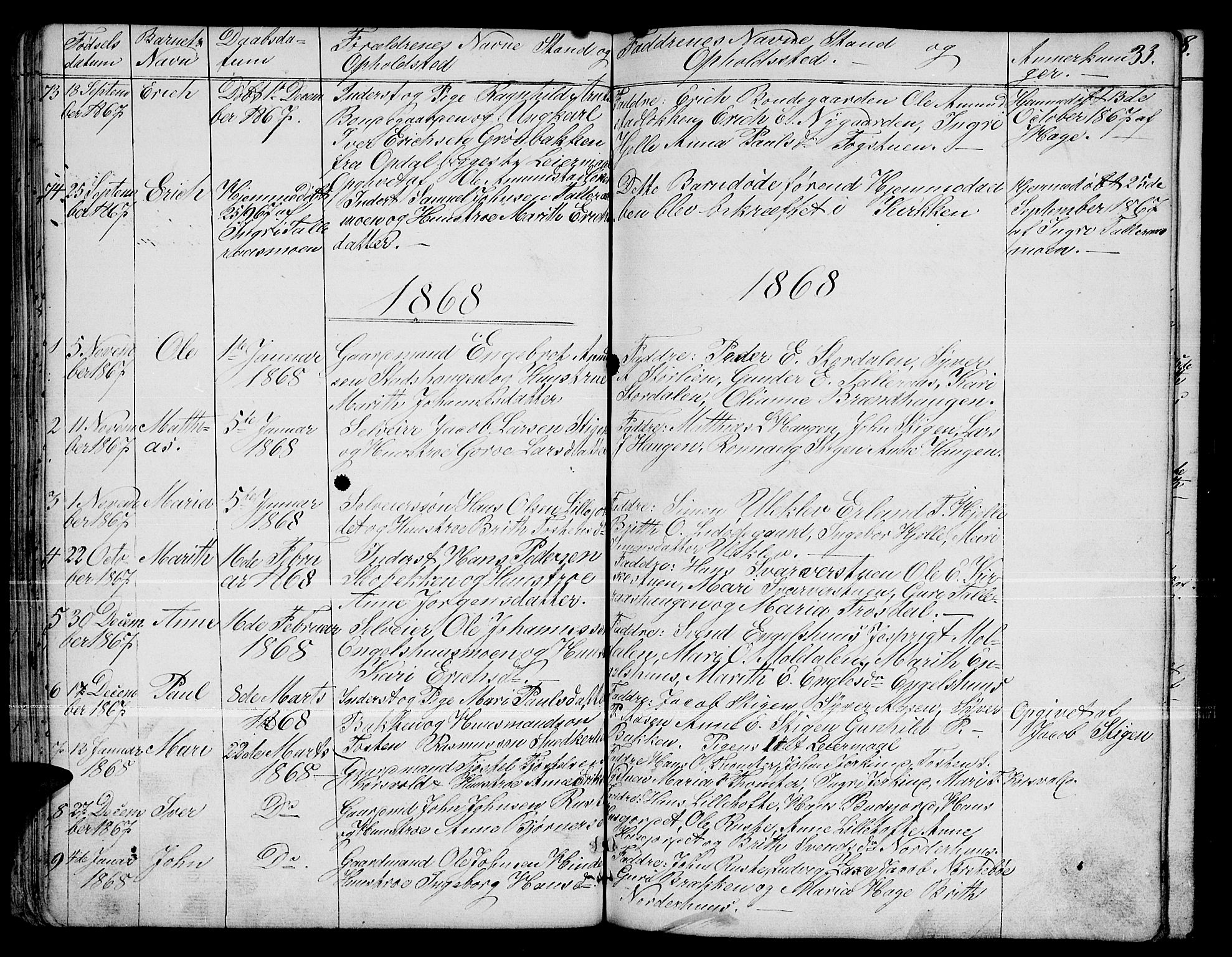 Dovre prestekontor, SAH/PREST-066/H/Ha/Hab/L0001: Parish register (copy) no. 1, 1862-1880, p. 33