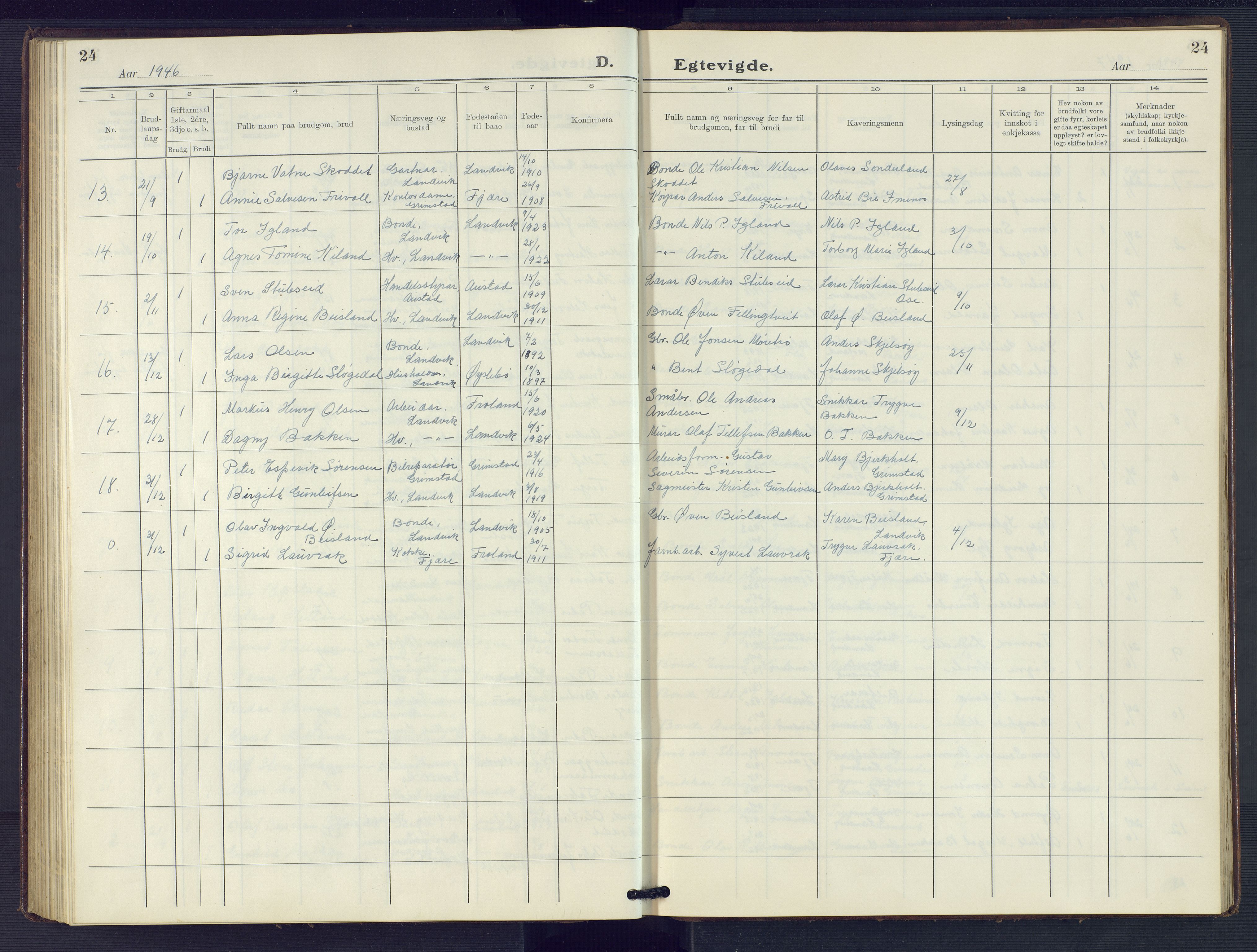 Hommedal sokneprestkontor, AV/SAK-1111-0023/F/Fb/Fbb/L0009: Parish register (copy) no. B 9, 1929-1953, p. 24