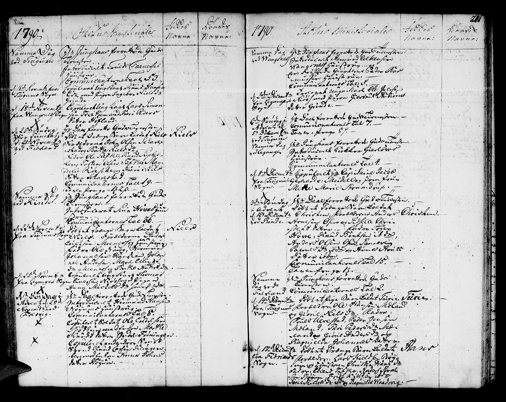 Leikanger sokneprestembete, AV/SAB-A-81001/H/Haa/Haaa/L0004: Parish register (official) no. A 4, 1770-1791, p. 201