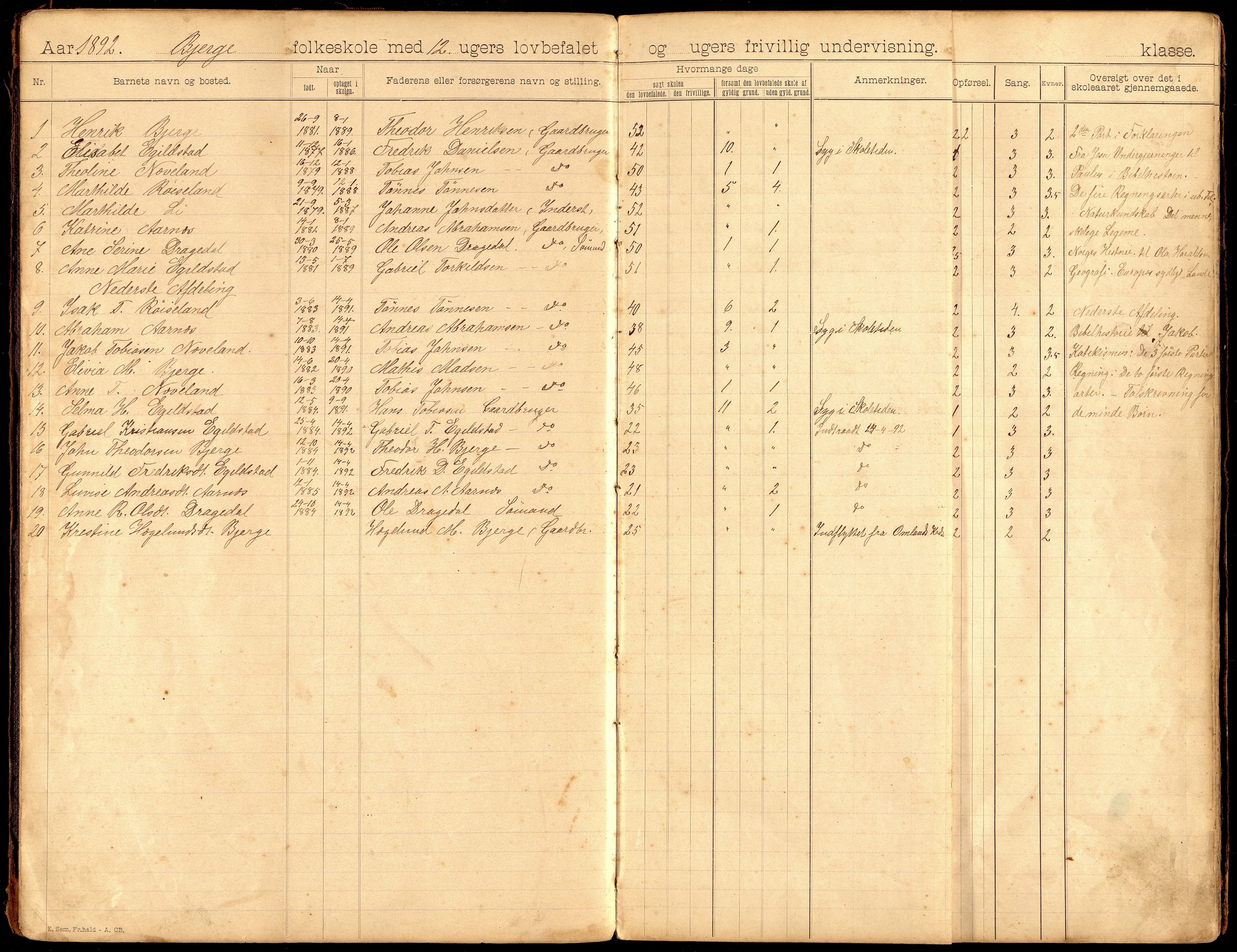 Lyngdal kommune - Berge Skolekrets, ARKSOR/1032LG551/H/L0001: Skoleprotokoll, 1892-1905