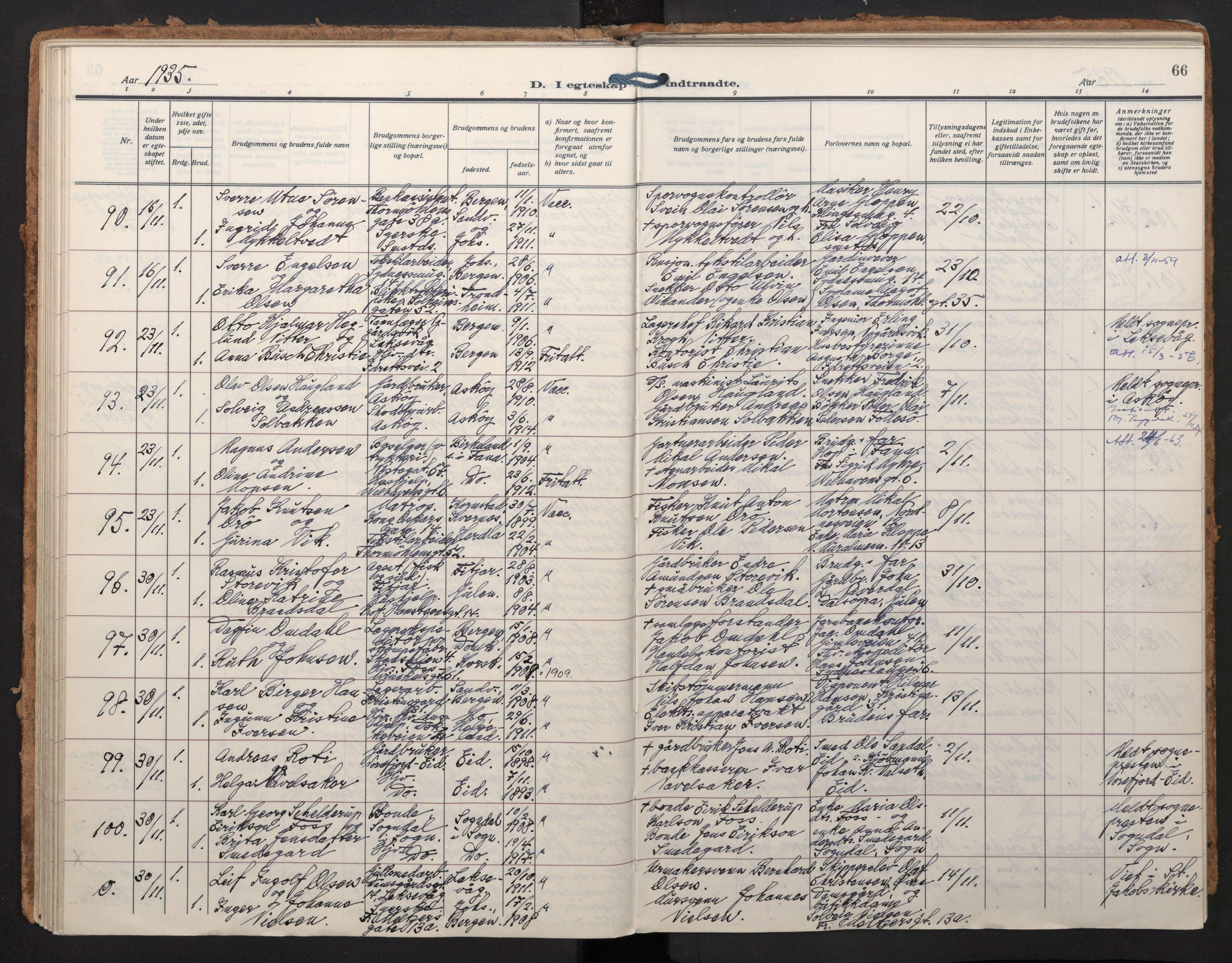 Johanneskirken sokneprestembete, SAB/A-76001/H/Haa/L0014: Parish register (official) no. D 3, 1929-1949, p. 65b-66a