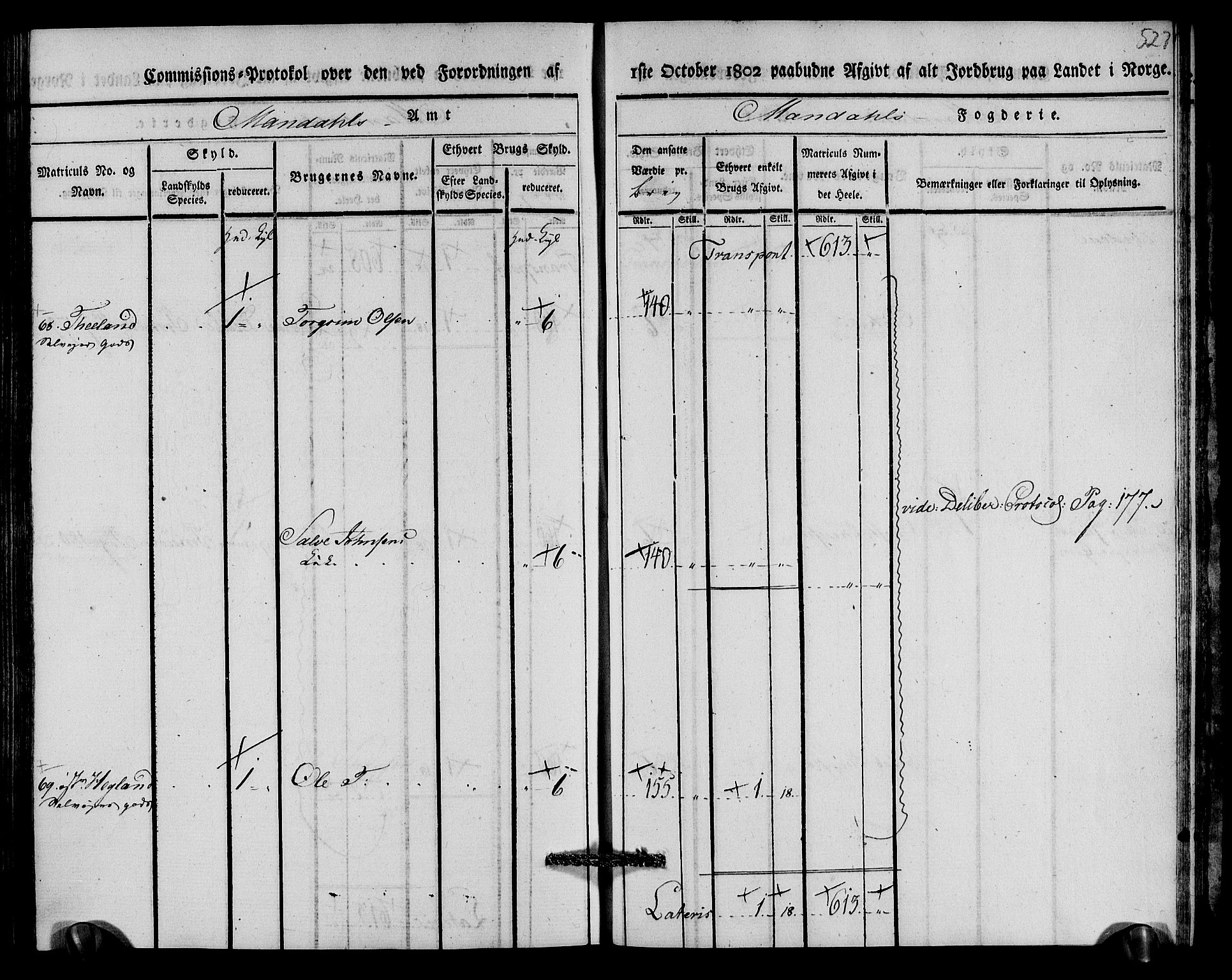 Rentekammeret inntil 1814, Realistisk ordnet avdeling, AV/RA-EA-4070/N/Ne/Nea/L0089: Mandal fogderi. Kommisjonsprotokoll "Nr. 3", for Valle, Spangereid, Konsmo og Vigmostad sogn, 1803, p. 270