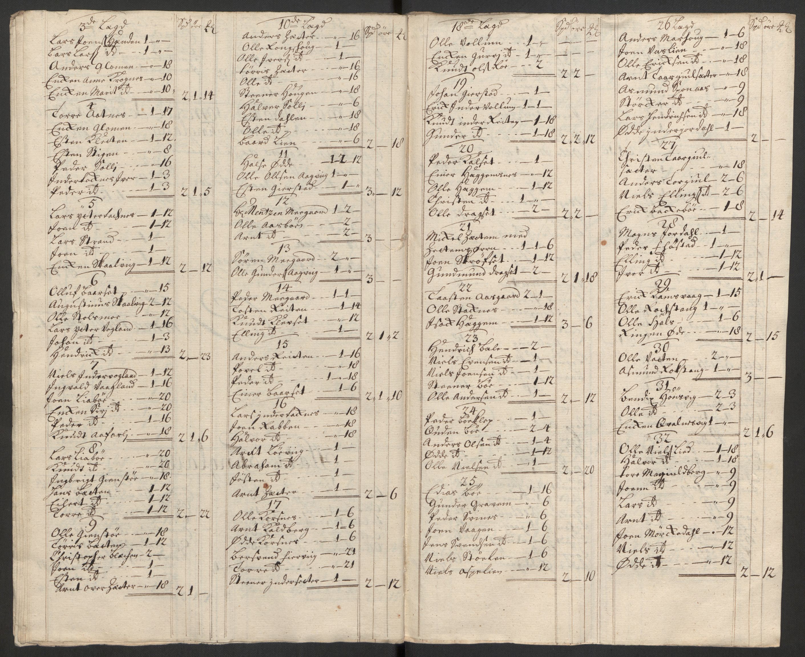 Rentekammeret inntil 1814, Reviderte regnskaper, Fogderegnskap, AV/RA-EA-4092/R56/L3754: Fogderegnskap Nordmøre, 1721, p. 91