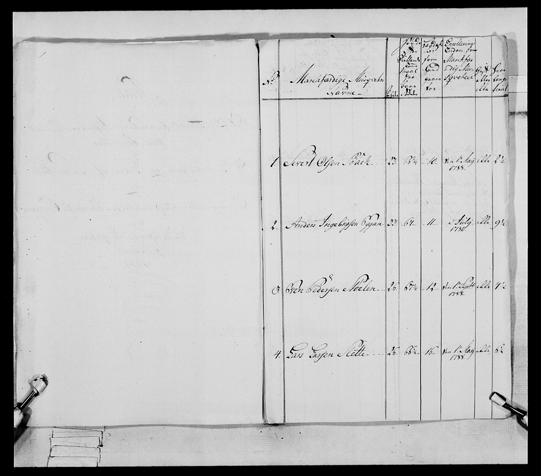 Generalitets- og kommissariatskollegiet, Det kongelige norske kommissariatskollegium, AV/RA-EA-5420/E/Eh/L0079: 2. Trondheimske nasjonale infanteriregiment, 1782-1789, p. 282