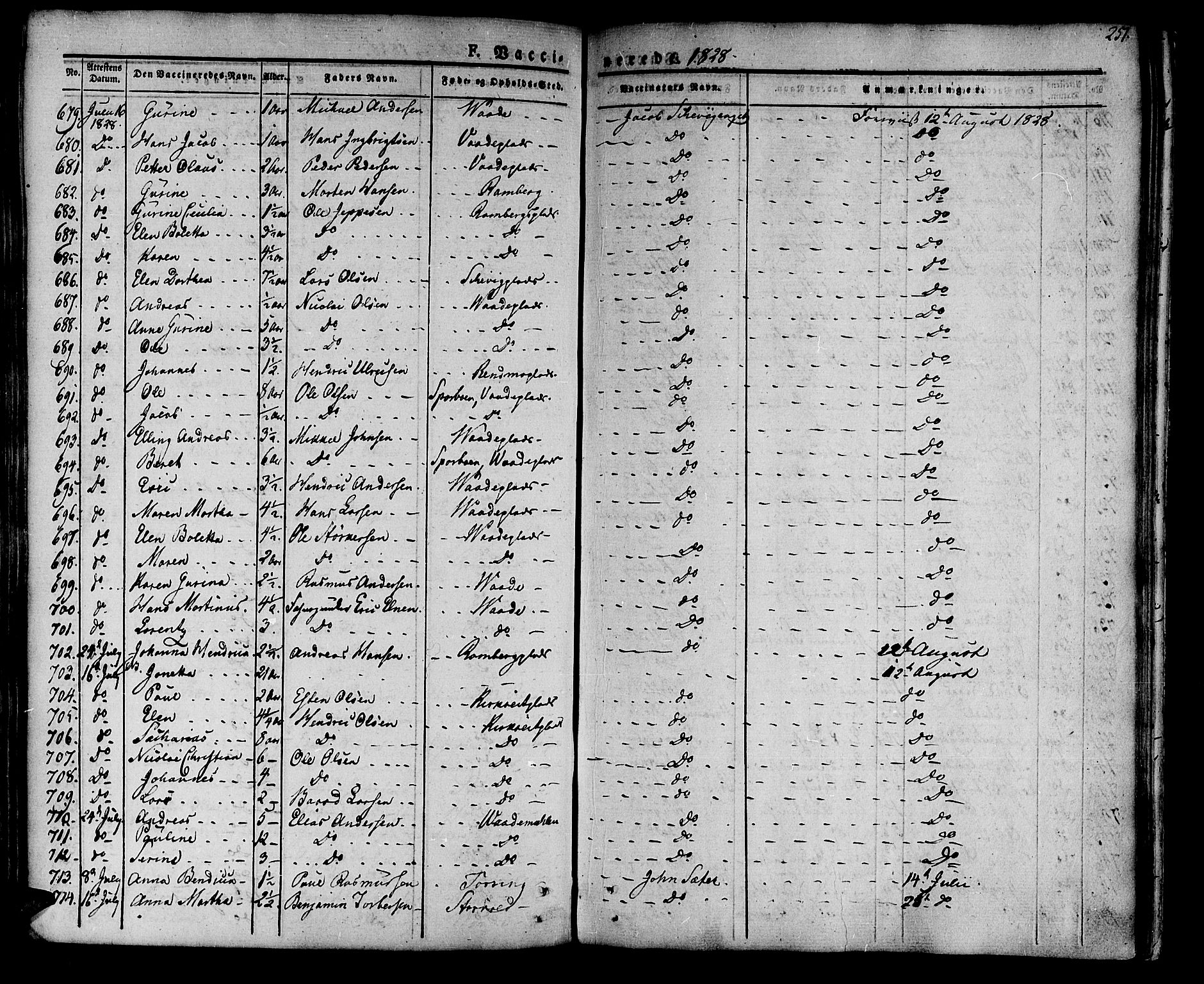 Ministerialprotokoller, klokkerbøker og fødselsregistre - Nord-Trøndelag, SAT/A-1458/741/L0390: Parish register (official) no. 741A04, 1822-1836, p. 251