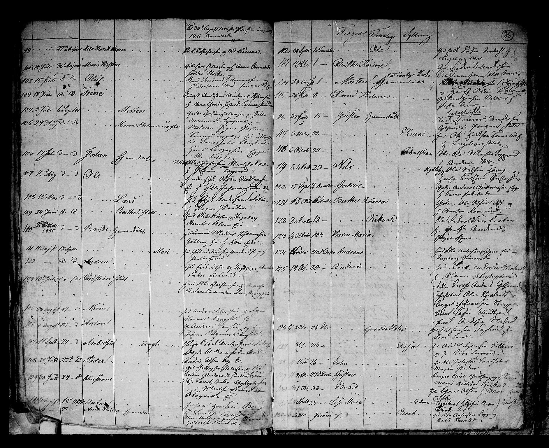 Lier kirkebøker, AV/SAKO-A-230/G/Ga/L0002: Parish register (copy) no. I 2, 1841-1862, p. 36