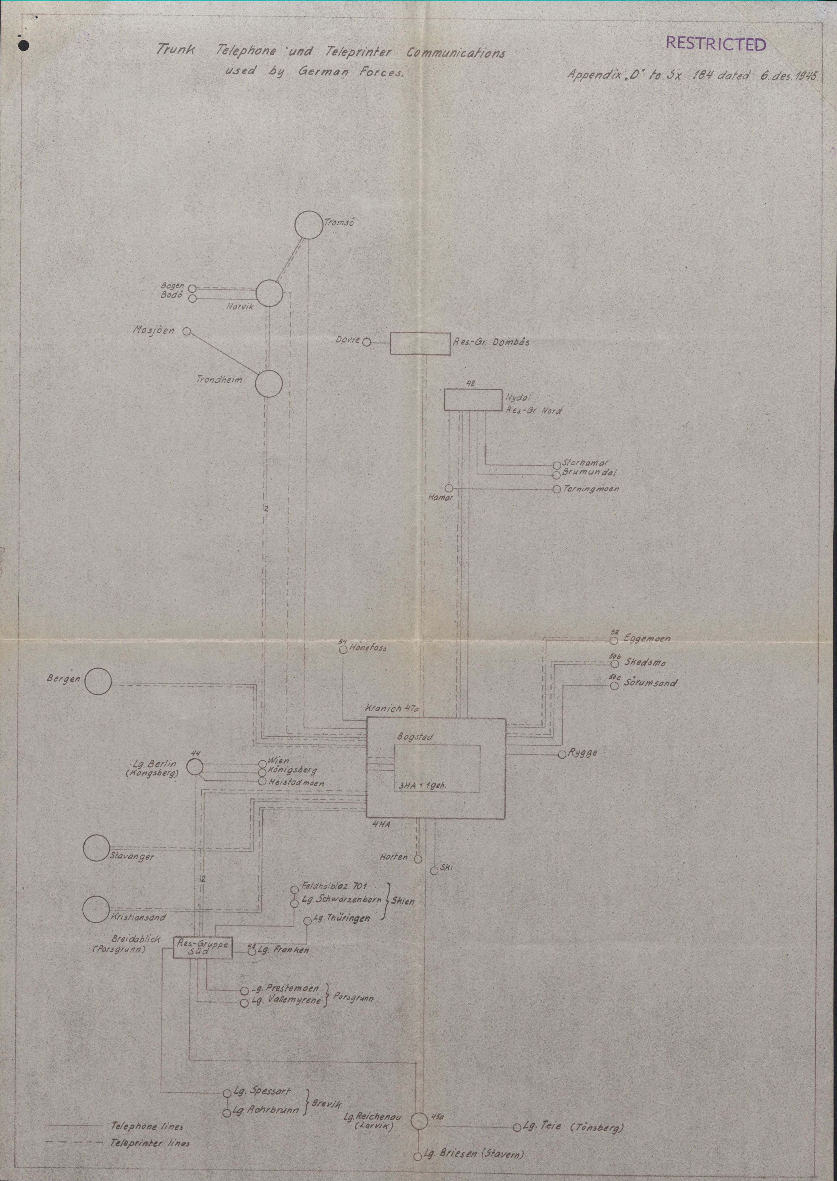 Forsvarets Overkommando. 2 kontor. Arkiv 11.4. Spredte tyske arkivsaker, AV/RA-RAFA-7031/D/Dar/Darc/L0015: FO.II, 1945-1946, p. 149