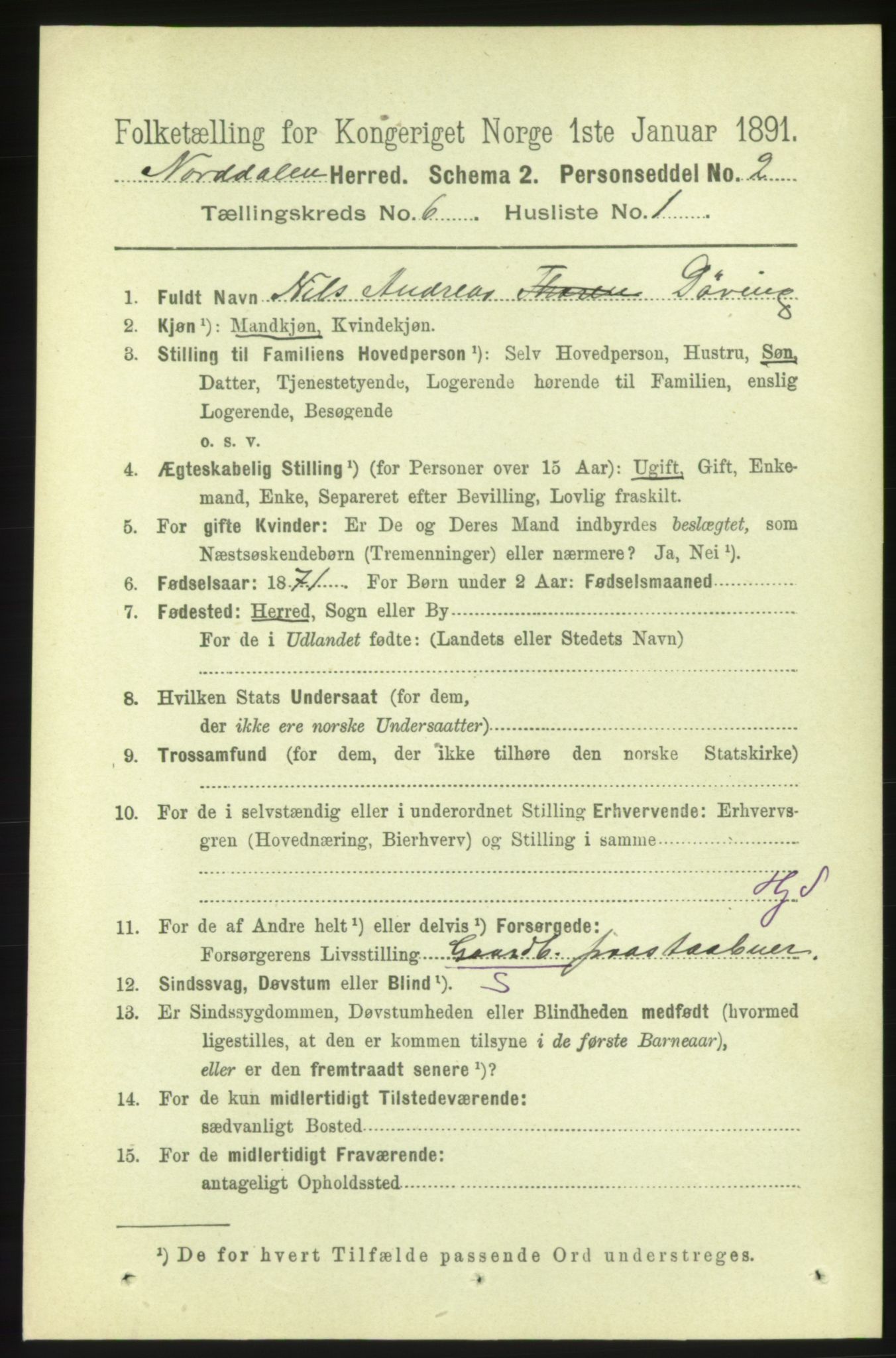 RA, 1891 census for 1524 Norddal, 1891, p. 1170